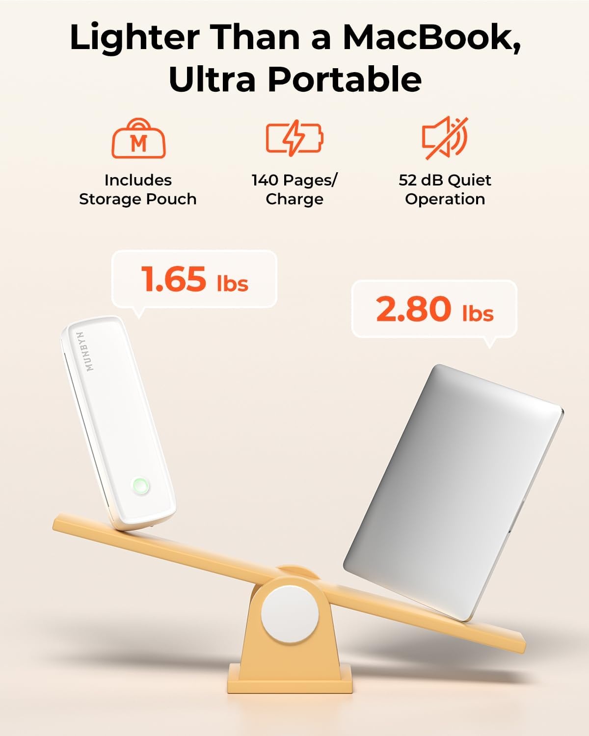 image:imageMUNBYN Portable Printers Wireless for Travel ITP04 Inkless Printer Thermal Bluetooth Printer Support 85x11ampA4 Thermal Paper Compatible with Android and iOS Phone amp Laptop Small Printers White
