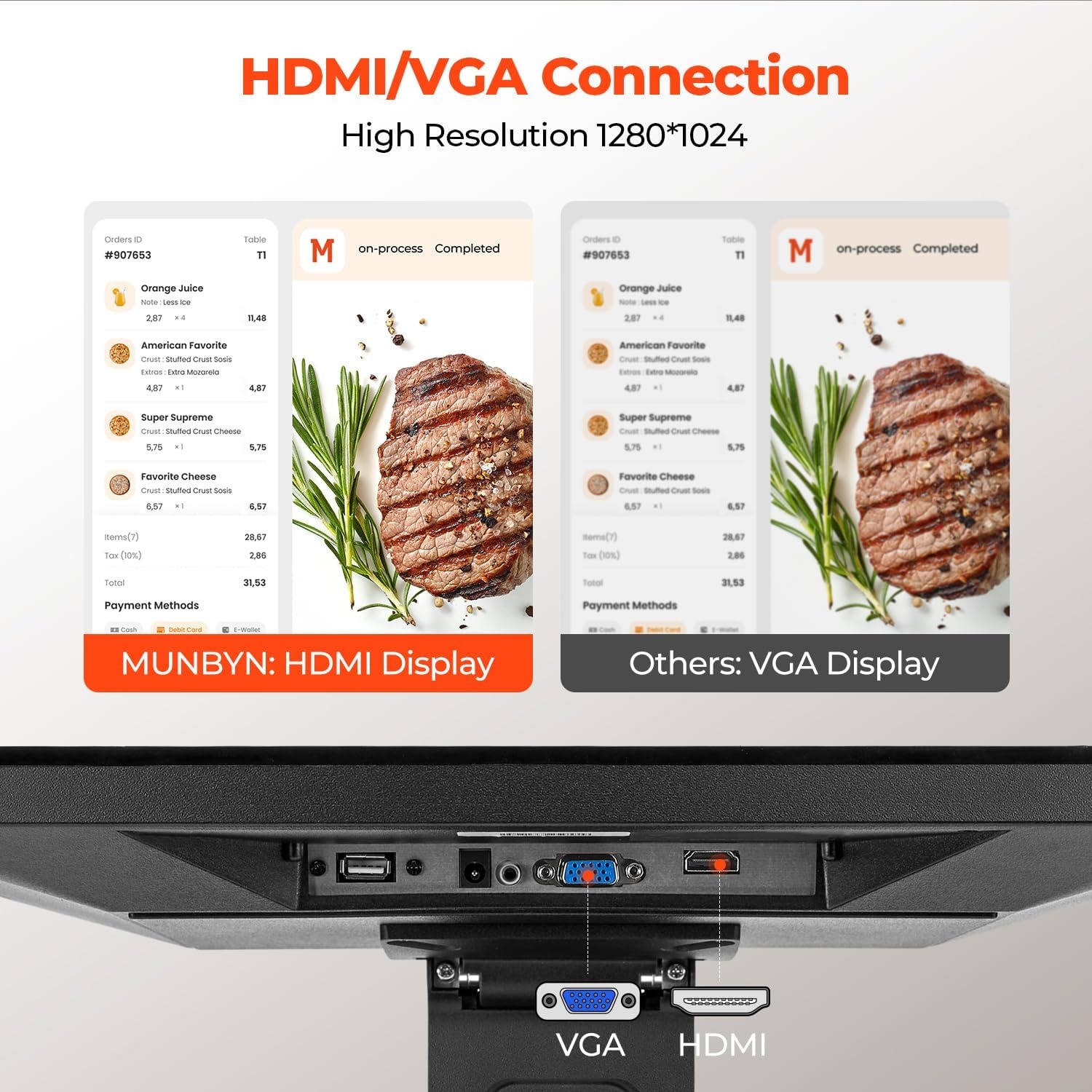 image:imageMUNBYN 19inch POSTouchscreenMonitor LED Backlit MultiTouchScreenMonitor HDMIVGA Capacitive Display True Flat Seamless Design for Retail Restaurant Bar Gym 2Y Protection