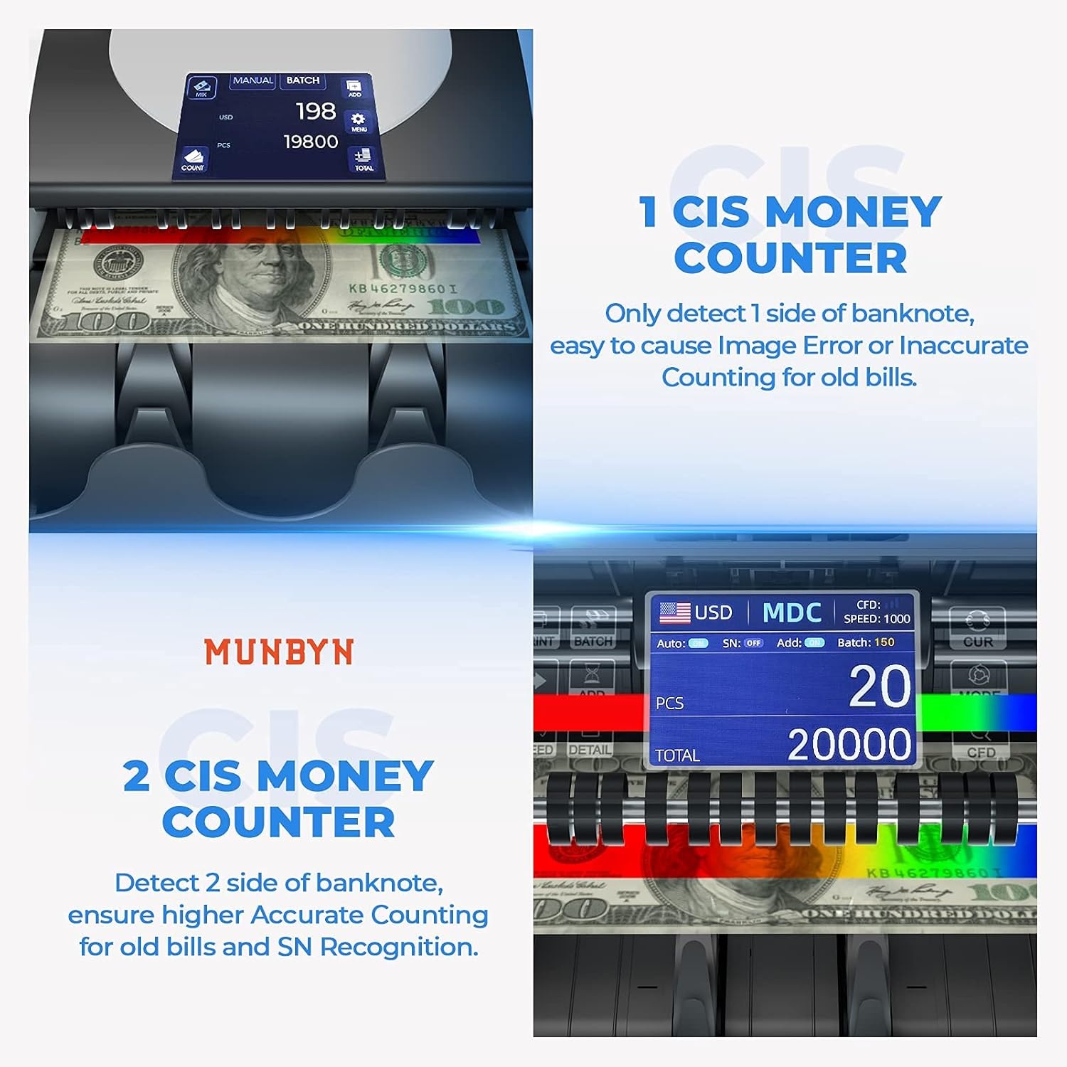 image:imageMUNBYN IMC01 Bank Grade Money Counter Machine Mixed Denomination 2CISUVIRMGMT Counterfeit Detection Serial Number MUL Currency Cash Counter Printer Compatible 2Y Warranty WhiteBlack