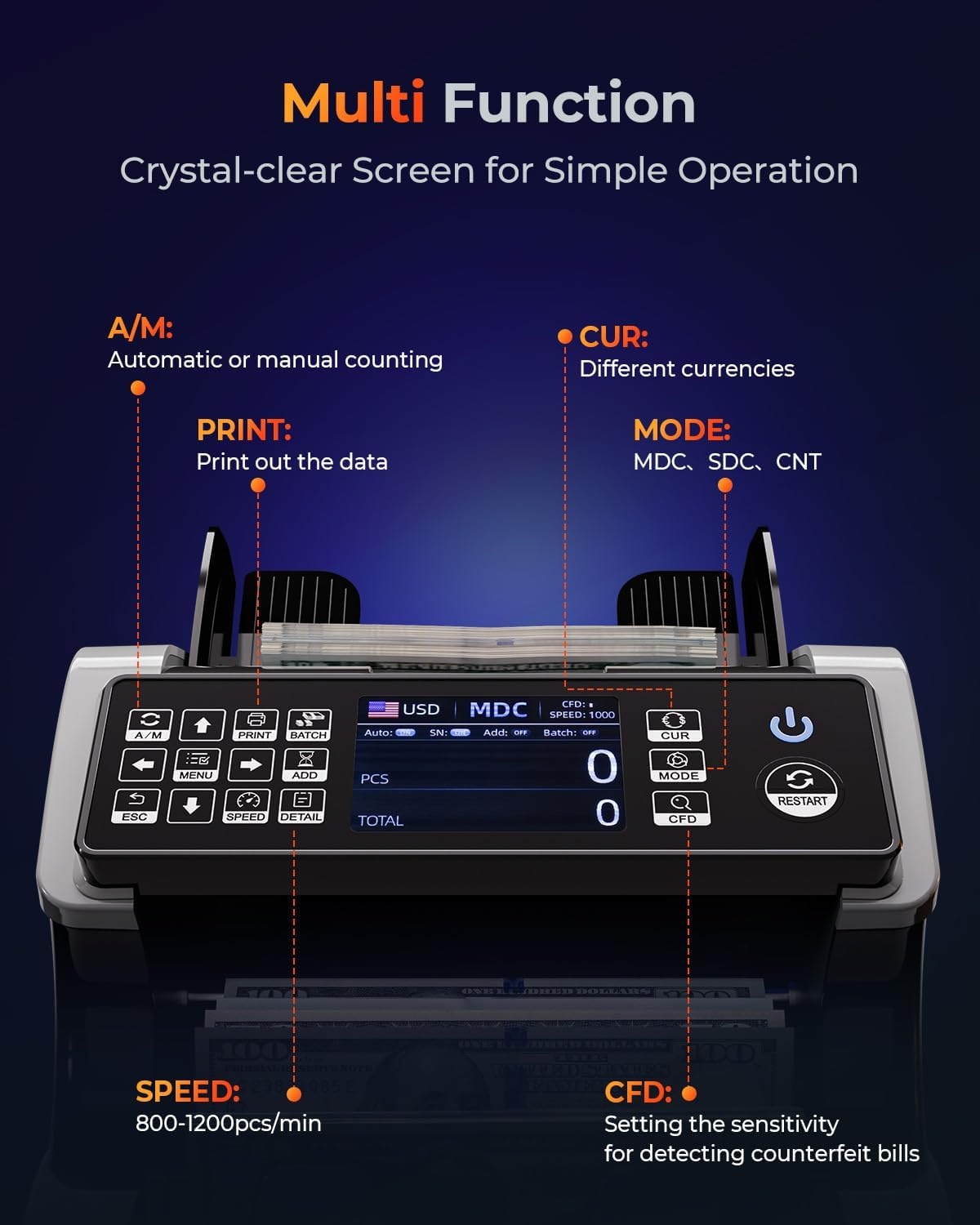 image:imageMUNBYN IMC01 Bank Grade Money Counter Machine Mixed Denomination 2CISUVIRMGMT Counterfeit Detection Serial Number MUL Currency Cash Counter Printer Compatible 2Y Warranty WhiteWhite