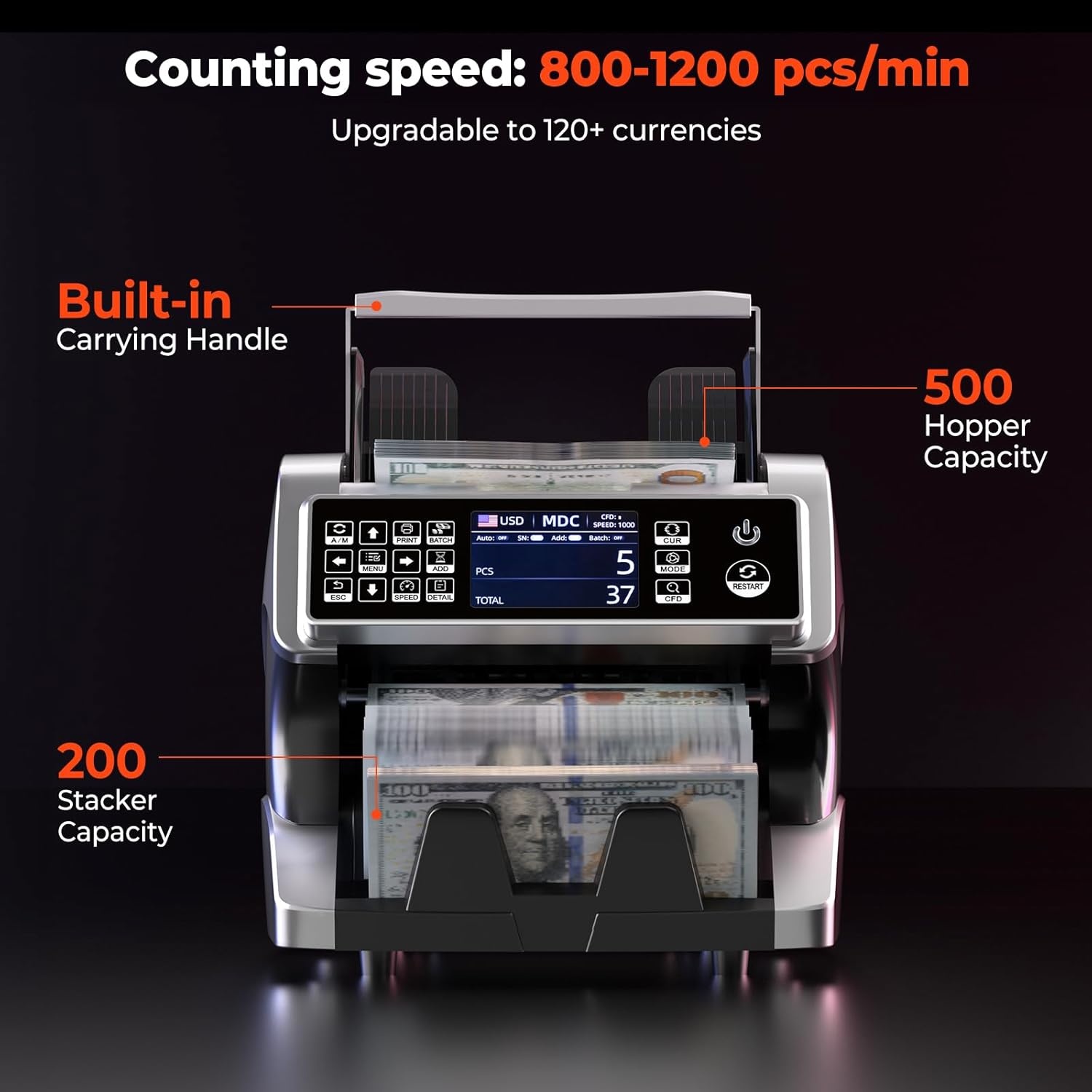 image:imageMUNBYN IMC01 Bank Grade Money Counter Machine Mixed Denomination 2CISUVIRMGMT Counterfeit Detection Serial Number MUL Currency Cash Counter Printer Compatible 2Y Warranty WhiteSilver