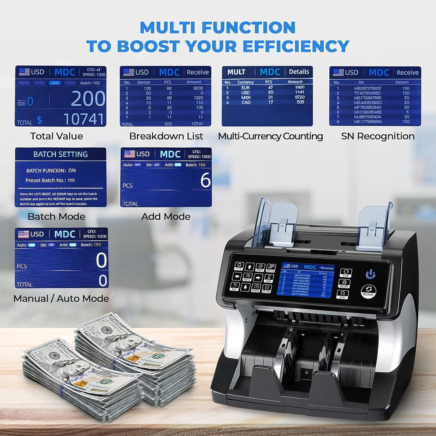 image:imageMUNBYN IMC01 Bank Grade Money Counter Machine Mixed Denomination 2CISUVIRMGMT Counterfeit Detection Serial Number MUL Currency Cash Counter Printer Compatible 2Y Warranty WhiteBlack