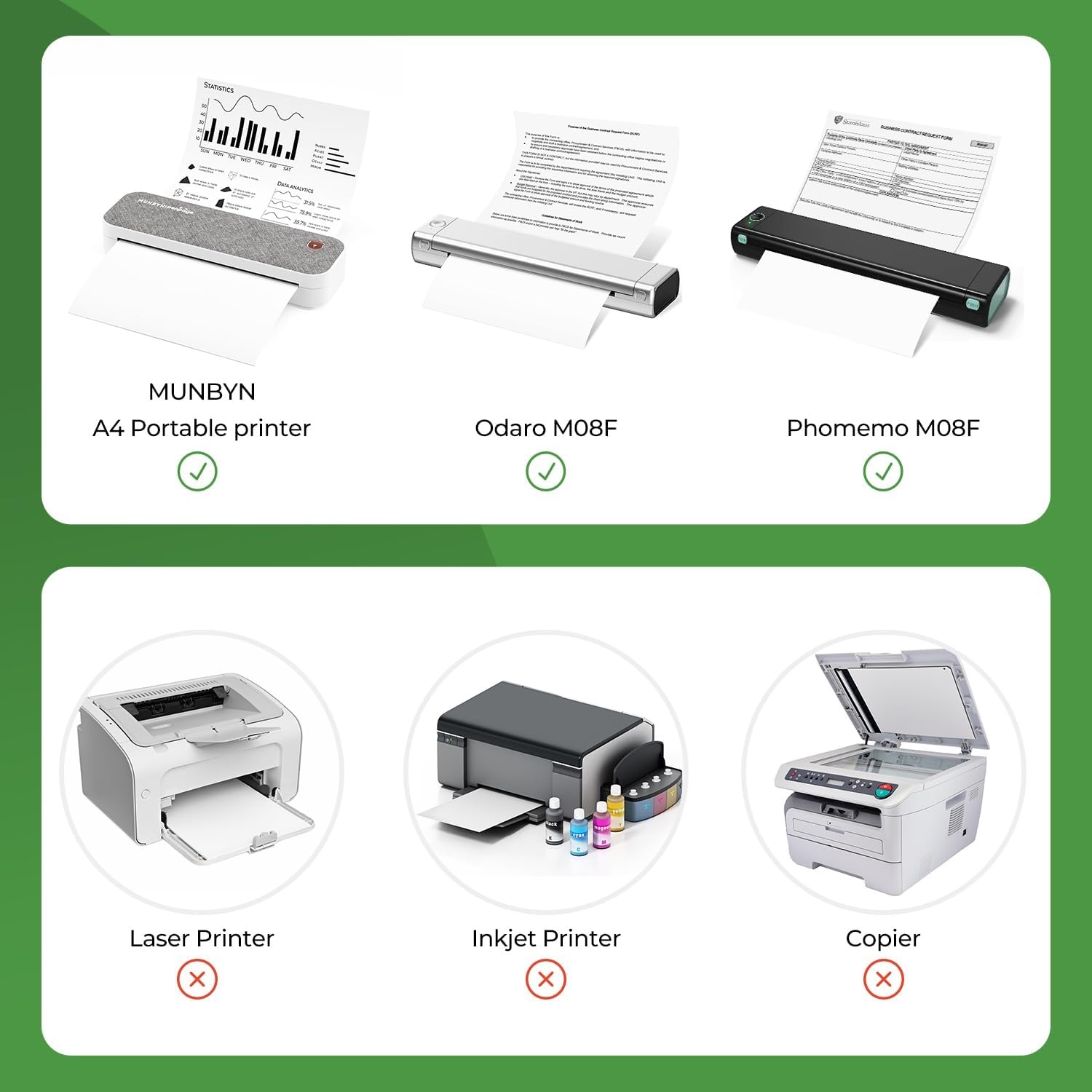 image:imageMUNBYN Thermal Printer Paper 85 x 11 Inch Single Sheet NonContinuous US Letter Size Thermal Paper 100 Sheets Compatible with ITP01A40 Portable Thermal Printer