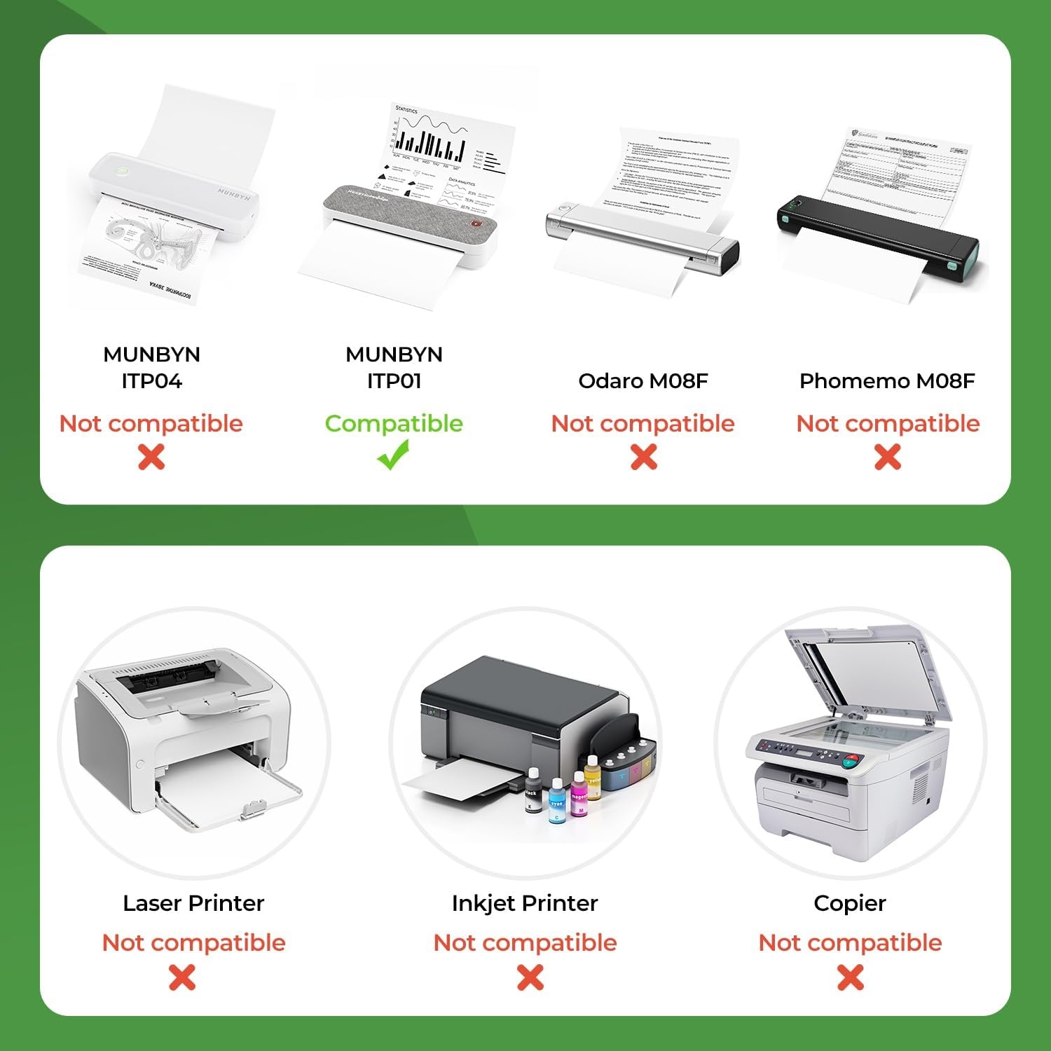 image:imageMUNBYN Thermal Printer Paper 85 x 11 Inch US Letter Size Thermal Paper 100 Sheets Compatible with ITP01A40 Not Compatible with ITP04 Continual Feeding Thermal Paper