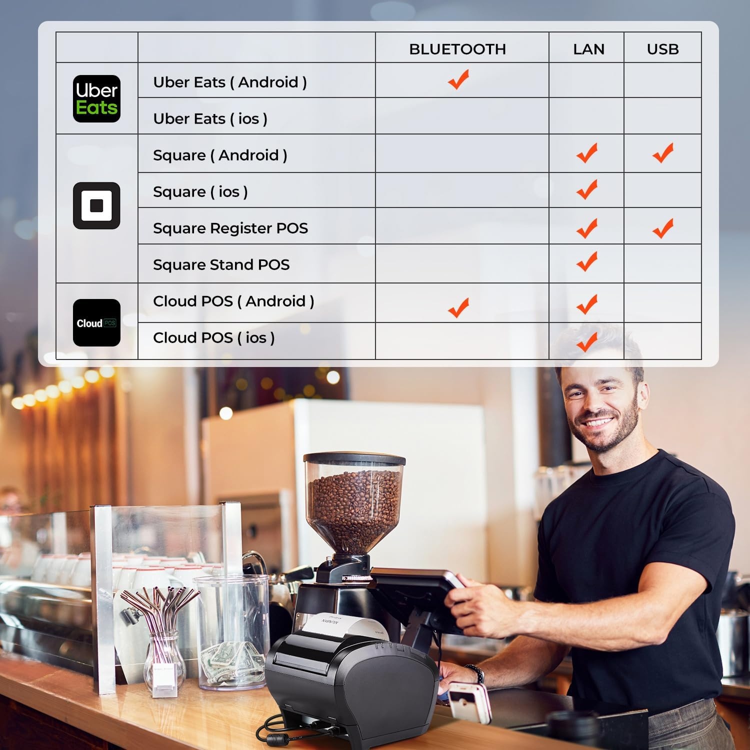 image:imageMUNBYN Bluetooth Thermal Receipt Printer P047 80mm POS Printer Thermal Printer with USB Serial Ethernet Bluetooth Support Android Windows PC iOSDo Not Support Paypal Doordash Grubhub VagaroWhiteBlack