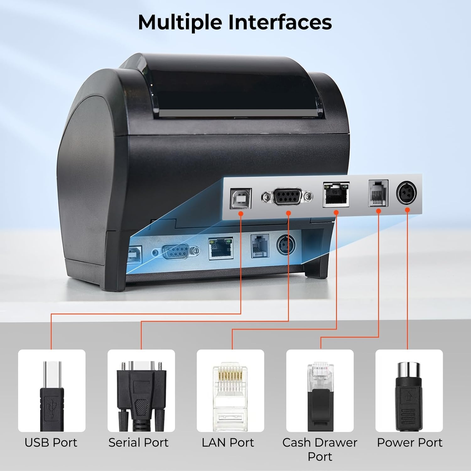 image:imageMUNBYN Bluetooth Thermal Receipt Printer P047 80mm POS Printer Thermal Printer with USB Serial Ethernet Bluetooth Support Android Windows PC iOSDo Not Support Paypal Doordash Grubhub VagaroWhiteBlack