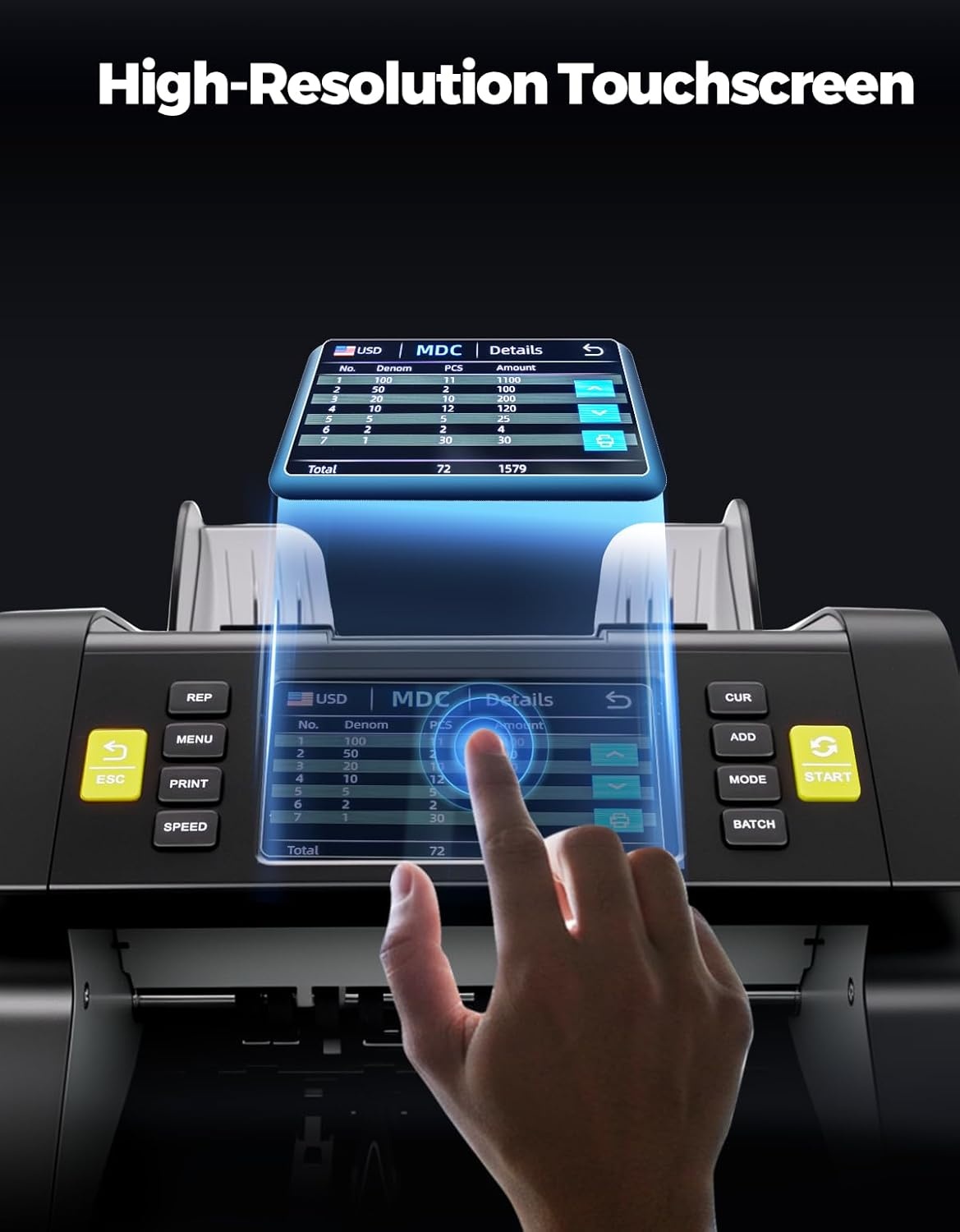 image:imageMUNBYN IMC21 Money Counter Machine Mixed Denomination CISUVIRMGMT Counterfeit Detection Touch Screen USD MXN LBP CAD Cash Counter for Business Printer Compatible Bill Counter 2Y Protect