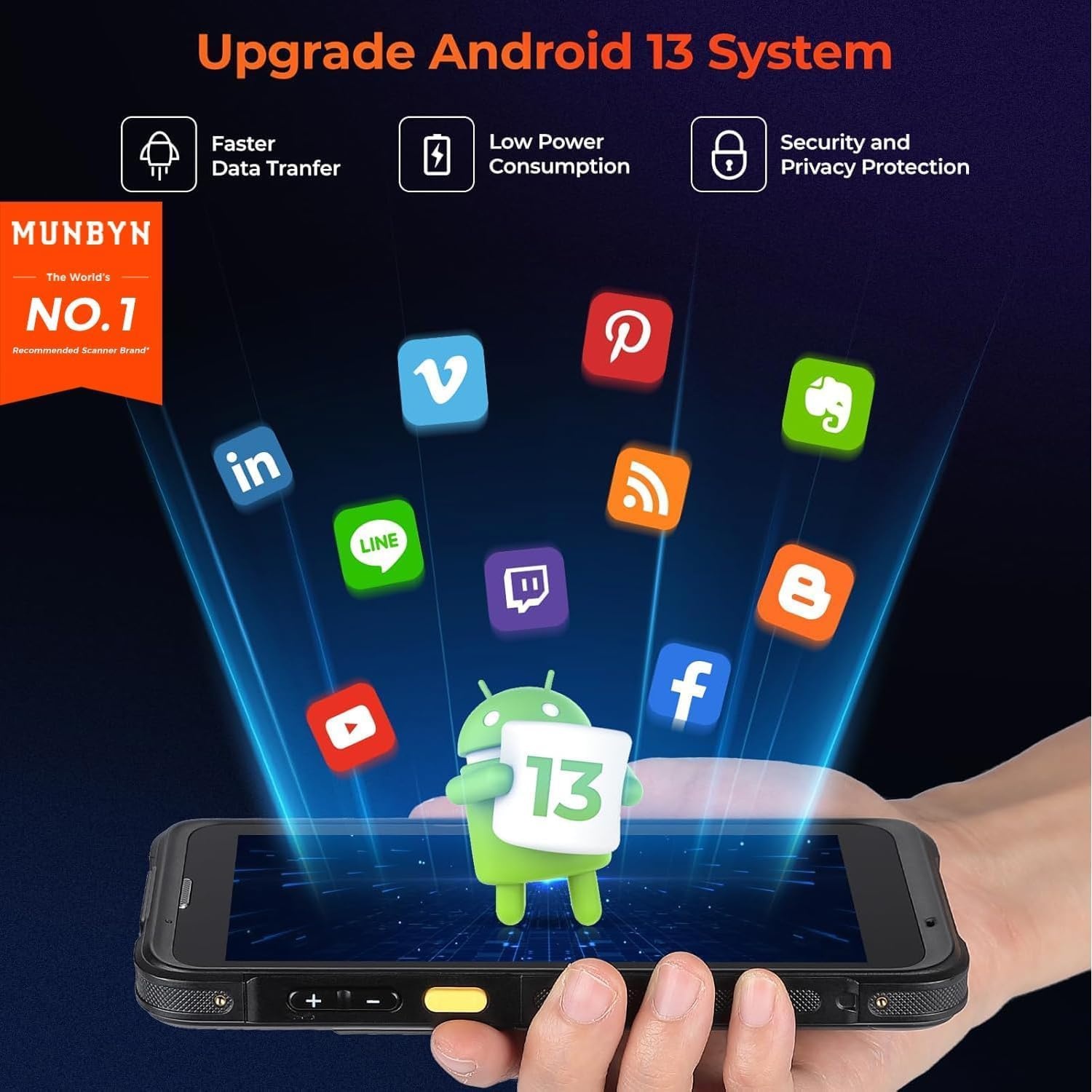 image:imageMUNBYN IPDA101P Upgraded Android 13 Barcode Scanner with Pistol Grip WiFi 6 Handheld Mobile Computer PDA 55 Screen Equipped Data Terminal SE4710 Zebra Engine GPS 1D2DQR Inventory ScannerBarcode Scanner Without Pistol Grip