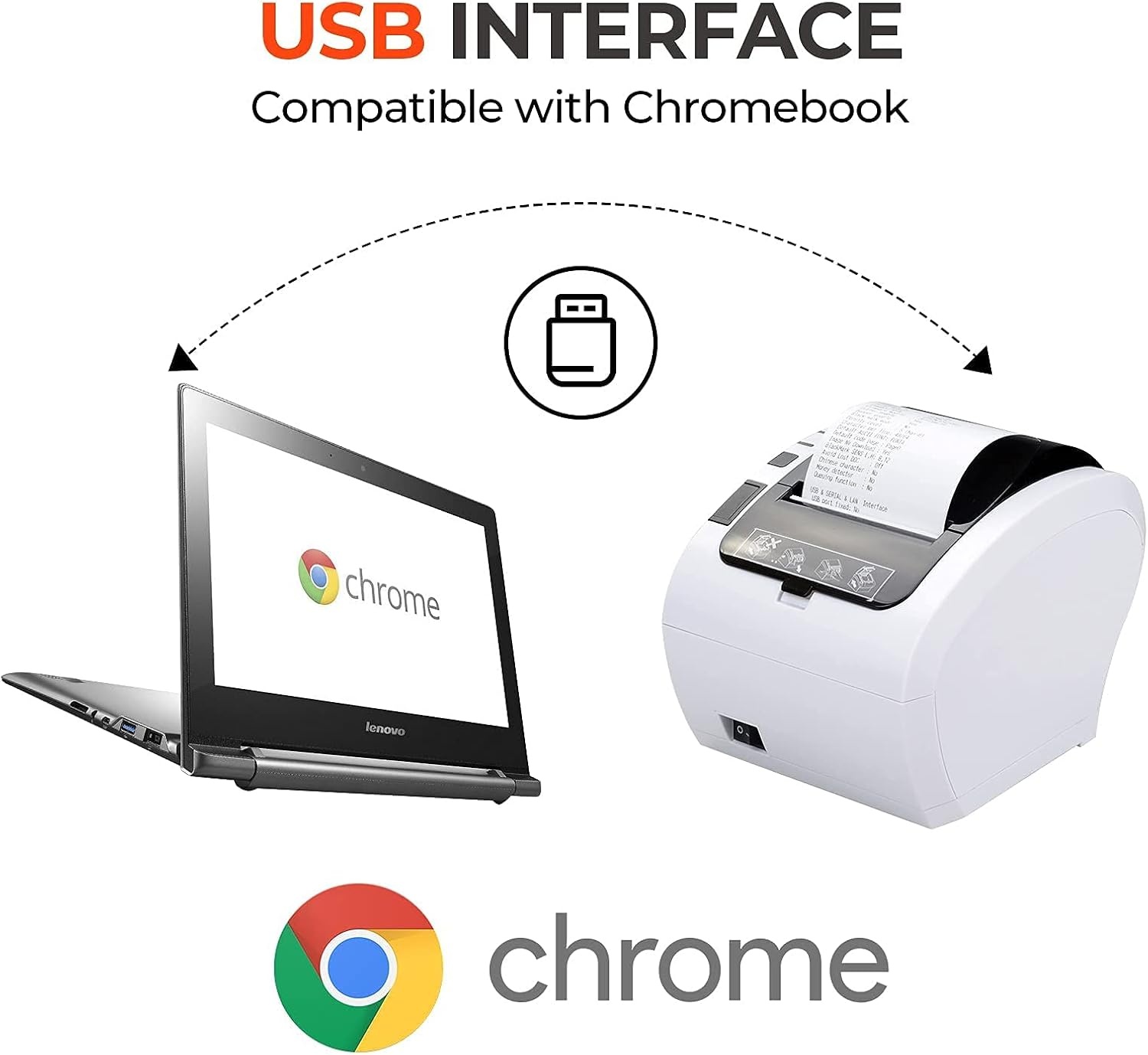 image:imageMUNBYN Receipt Printer Thermal Receipt Printer Works with Windows Mac Chromebook Linux Cash Drawer USBEthernet Port 80mm Printer for POS HighSpeed AutoCutter Wall Mount ESCPOS ITPP047White