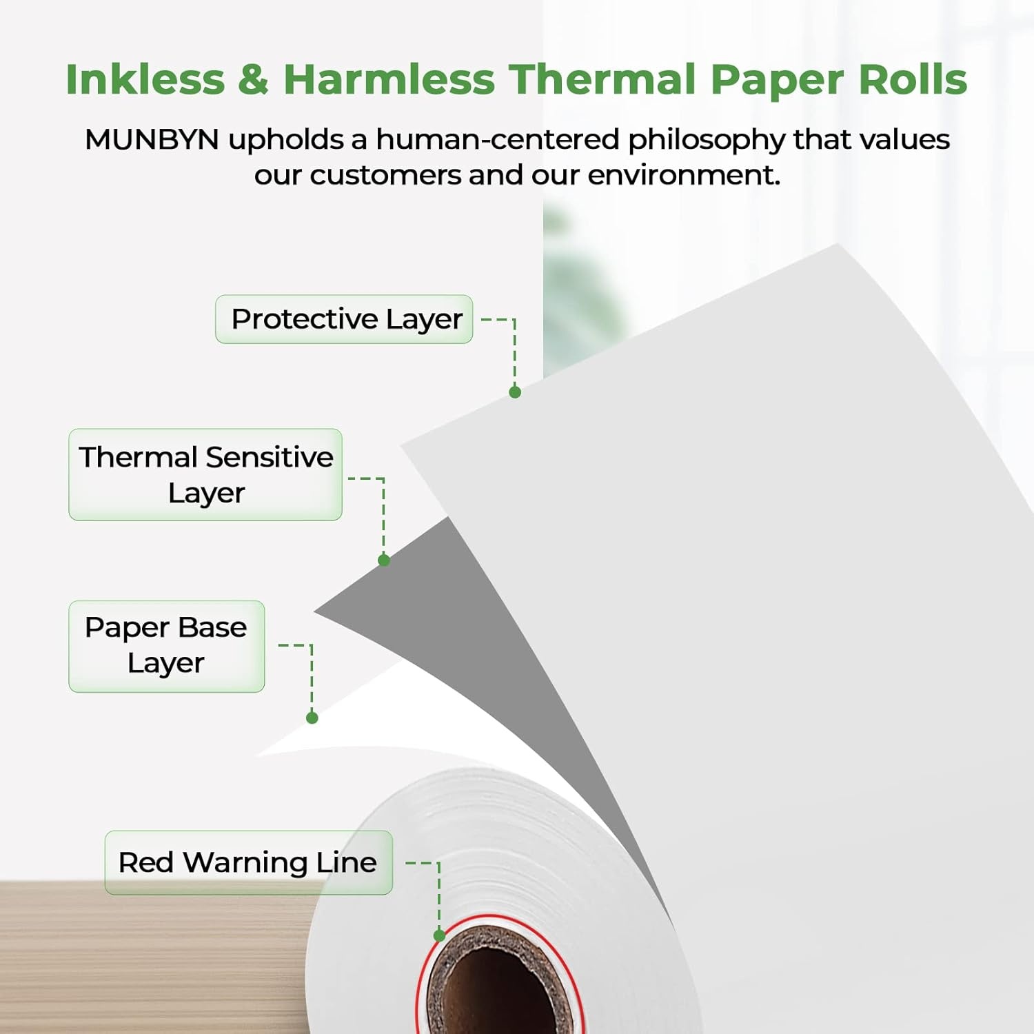 image:imageMUNBYN 58mm Mini Wireless Bluetooth Receipt Printer and 2 14 x 50 Thermal Paper 50 Rolls BPA Free 58mm Receipt Paper
