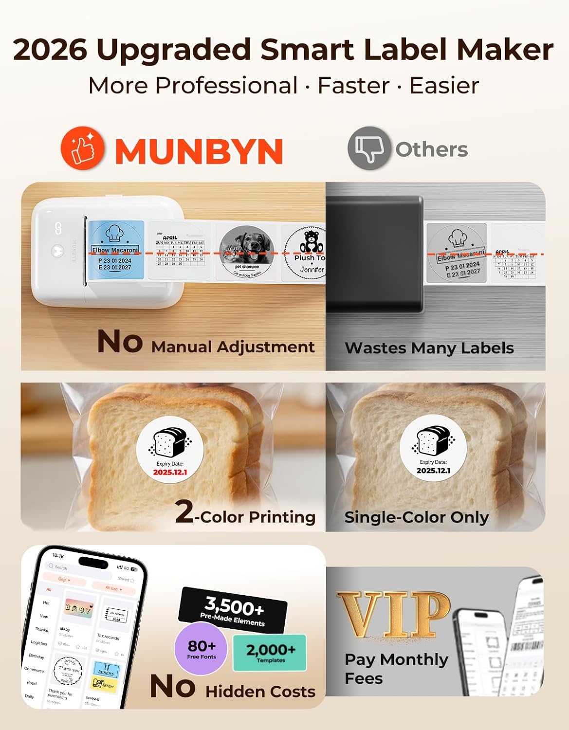 image:imageMUNBYN 6in1 Label Printer amp Sticker Printer Bluetooth Thermal Printer for Phone amp PC 2Color Printing with AutoCenter Alignment Barcode Custom Labels Address amp Logo Labels 1 Roll IncludedWhite