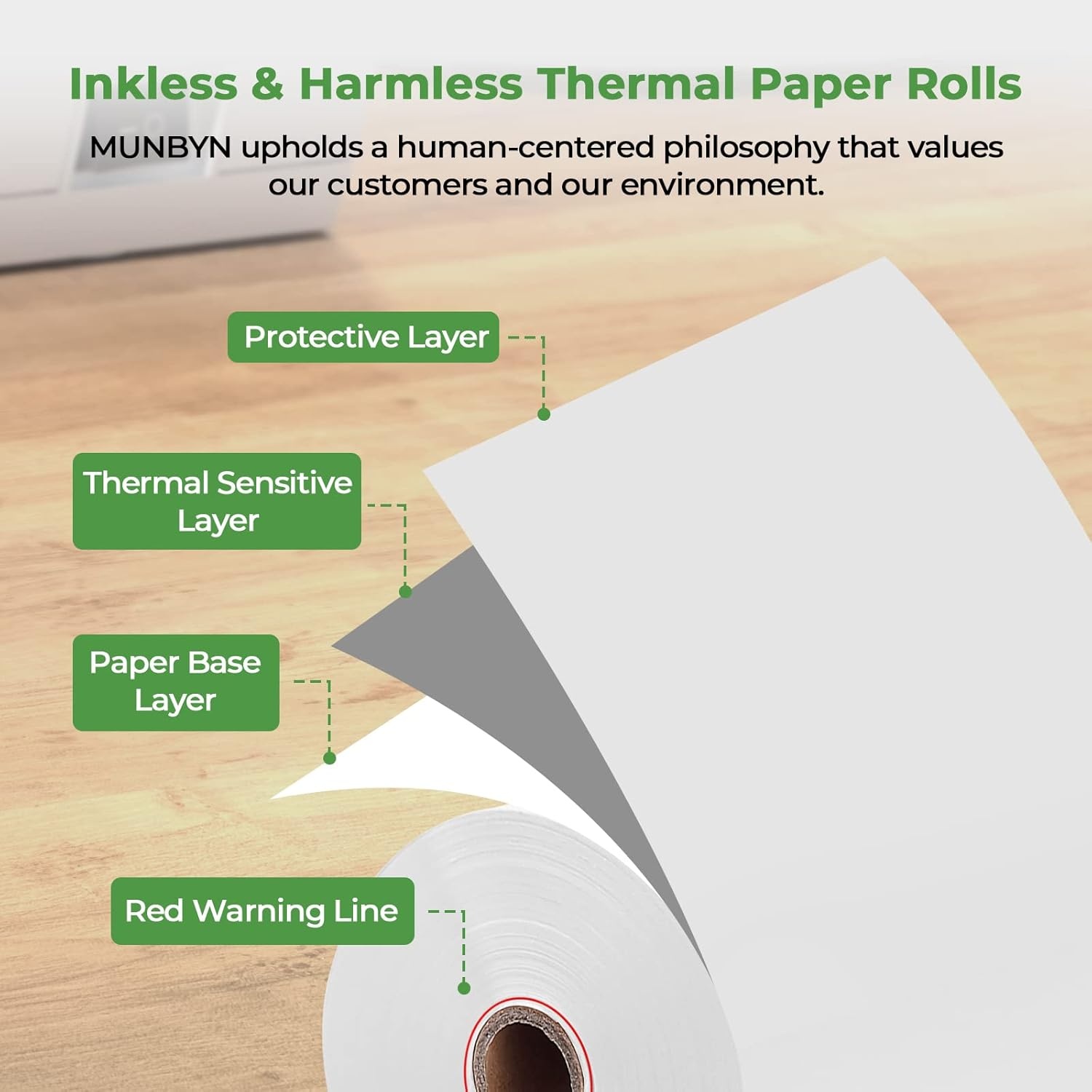 image:imageMUNBYN Bluetooth 50 Receipt Printer P047 80mm POS Printer and Thermal Receipt Paper 3 18 x 230ft 20 Rolls