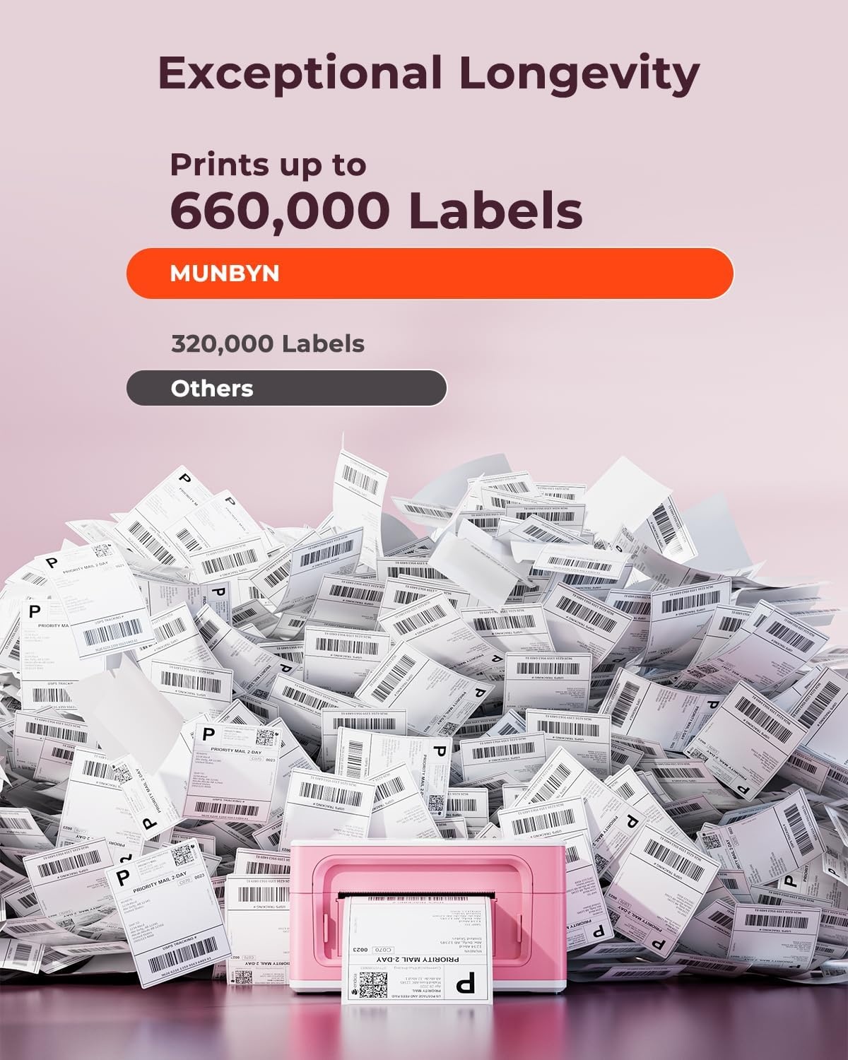 image:imageMUNBYN Bluetooth Thermal Label Printer 941BP Wireless 300DPI 4x6 Shipping Label Printer for Small Business Compatible with Windows Mac iPhone Android PC Amazon Shopify Etsy USPS PinkPink