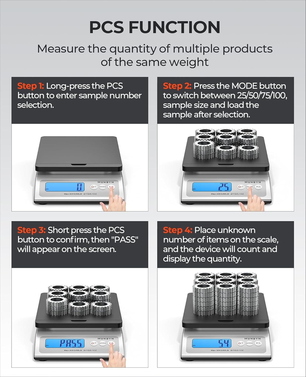 image:imageMUNBYN MC240 Bluetooth Thermal Label Printer2 Inch Thermal Labels RoundShipping Scale Accurate 66lb01oz Postal Scale