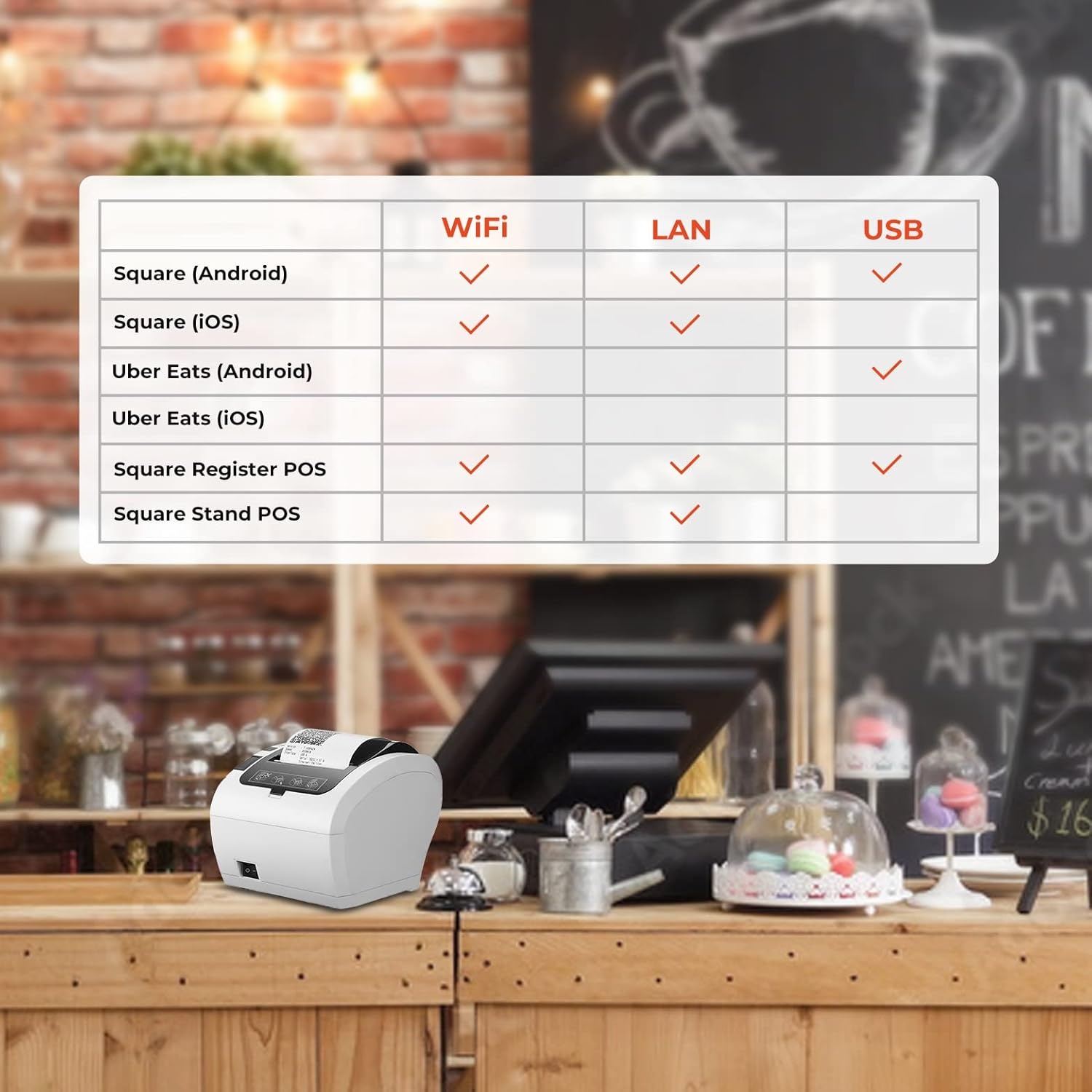 image:imageMUNBYN P047 WiFi Thermal Receipt Printer 80mm USBLANRS232 WindowsMacLinux Square Compatible Energy Star Certified 16 Heavy Duty Cash Register