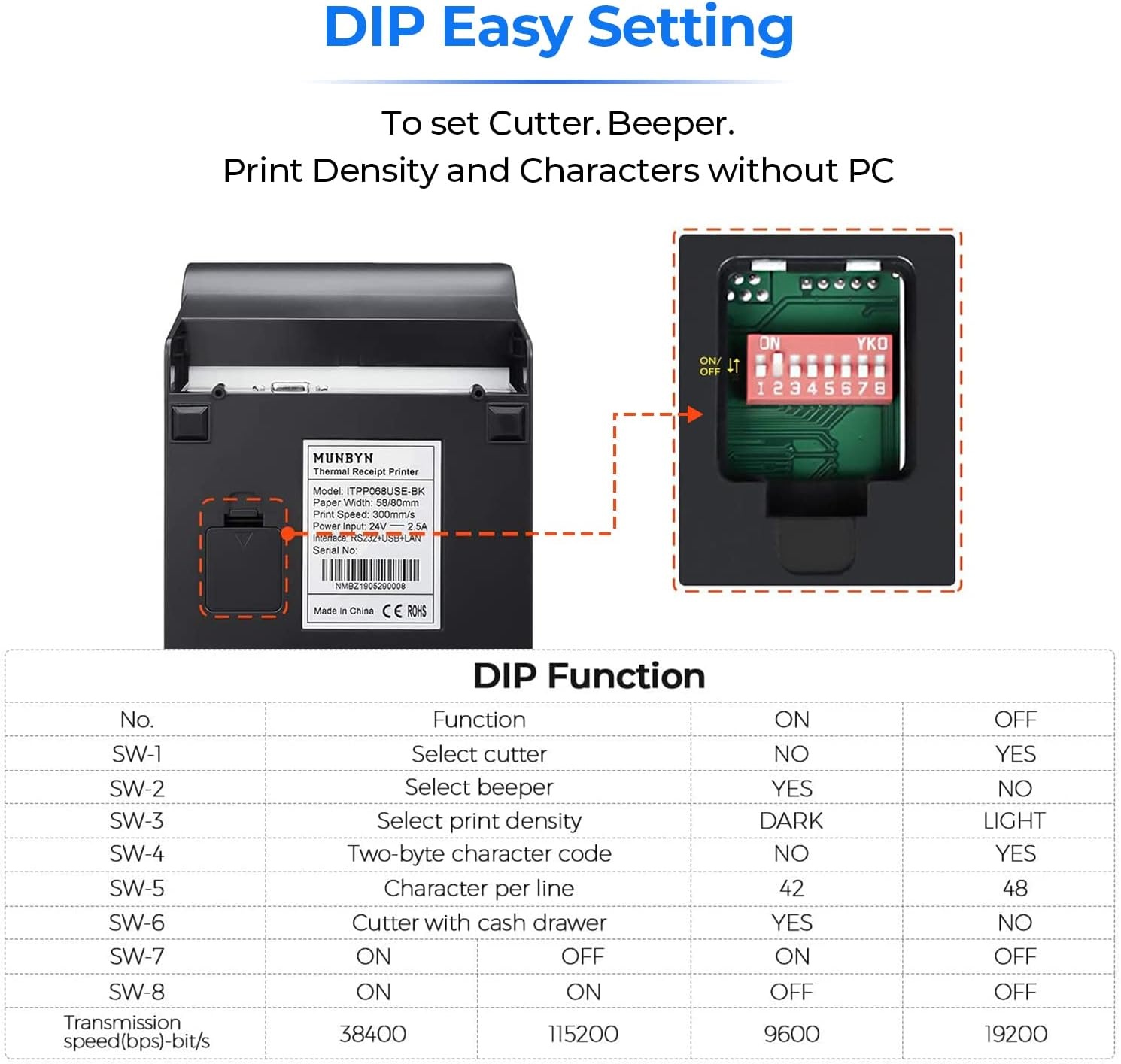 image:imageMUNBYN Receipt Printer P068 3 18 80mm Direct Thermal Printer POS Printer with Auto Cutter and White Cash Drawer 16 Heavy Duty Cash Register for Point of Sale POS System