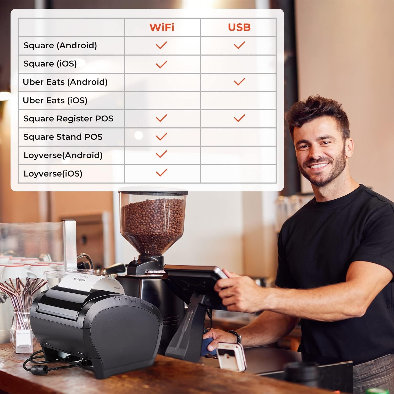 image:imageMUNBYN WiFi Receipt Printer with USB Port and Thermal Paper 3 18 x 230ft 10 Rolls Receipt Paper