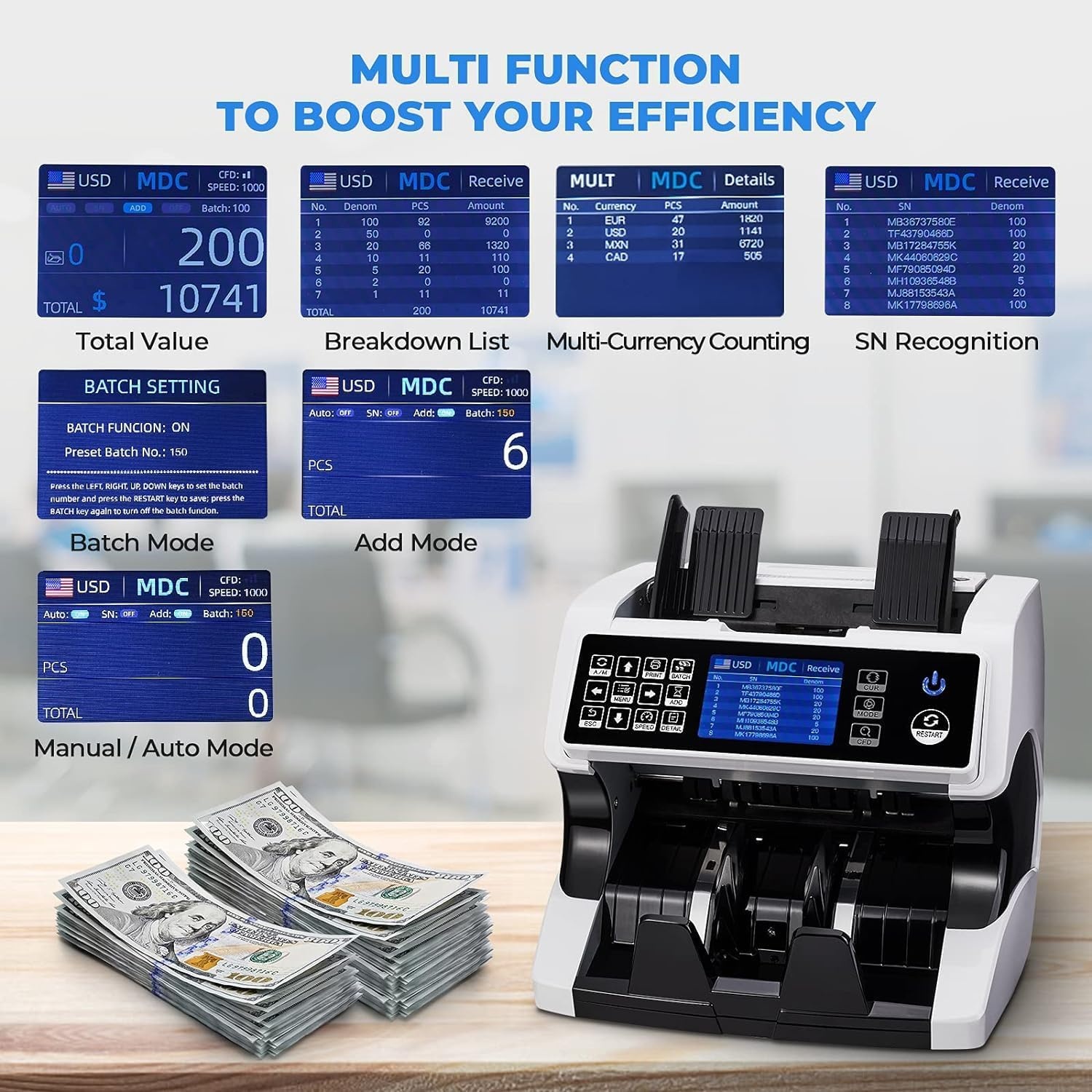 image:imageMUNBYN Bank Grade Money Counter Machine Mixed Denomination with External DisplayPrinter in One Value Counting Serial Number Multi Currency 2CISUVIRMGMT Counterfeit Detection 2Y Warranty