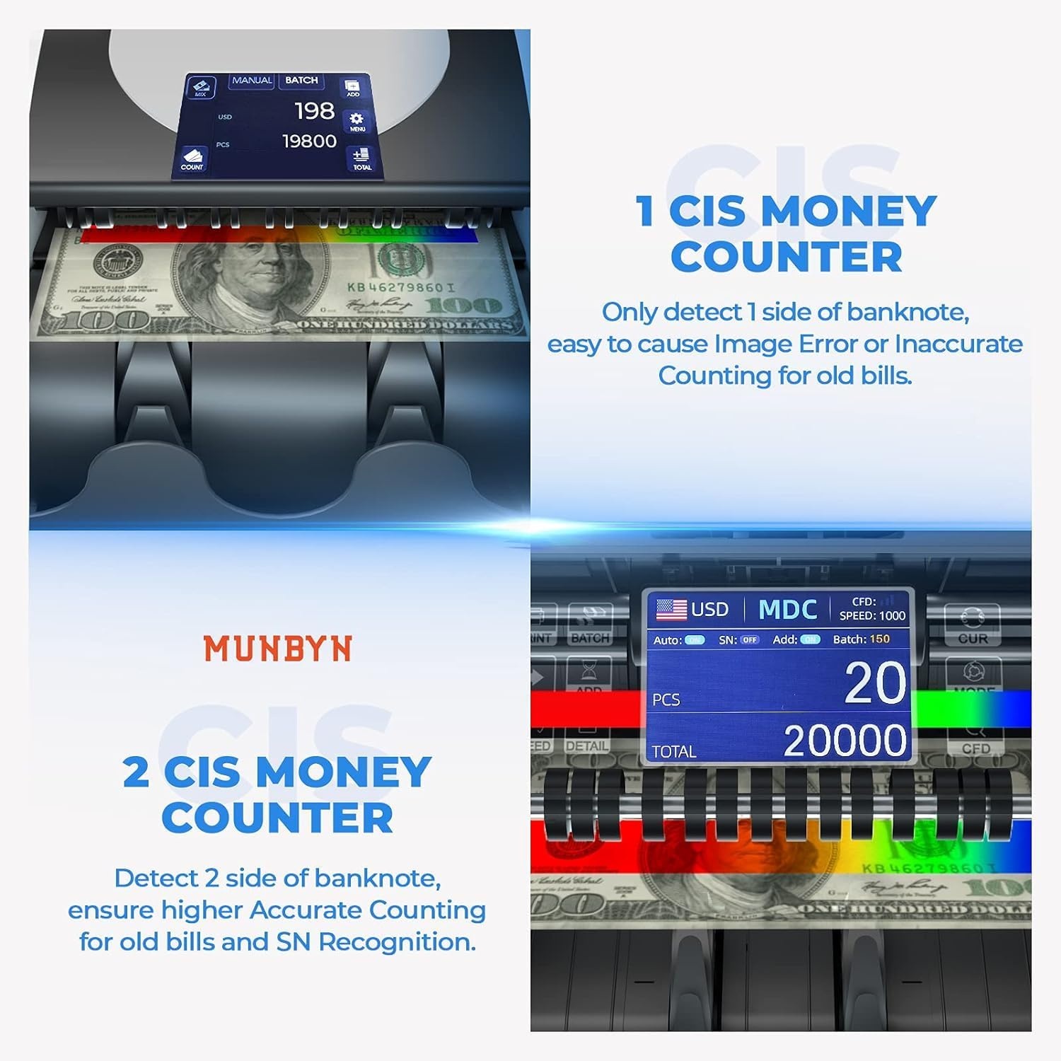 image:imageMUNBYN Bank Grade Money Counter Machine Mixed Denomination with External DisplayPrinter in One Value Counting Serial Number Multi Currency 2CISUVIRMGMT Counterfeit Detection 2Y Warranty
