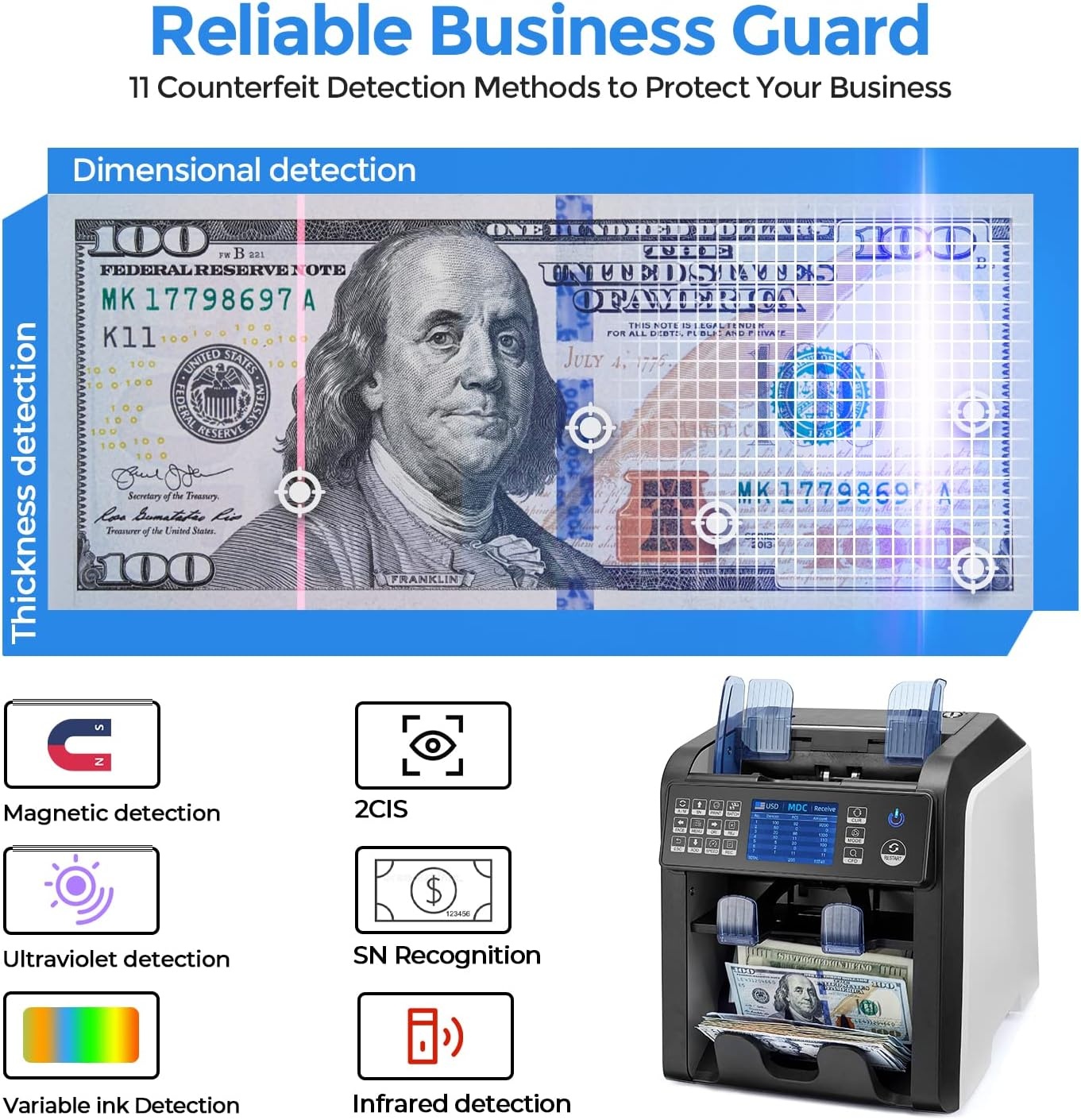 image:imageMUNBYN IMC08 Dual Money Counter Machine Mixed Denomination with Reject Pocket Value Counting Counterfeit Detection 2 CISUVMGIR SortampPrint Enabled Cash Counter Mixed Bill Counter BlackWhite