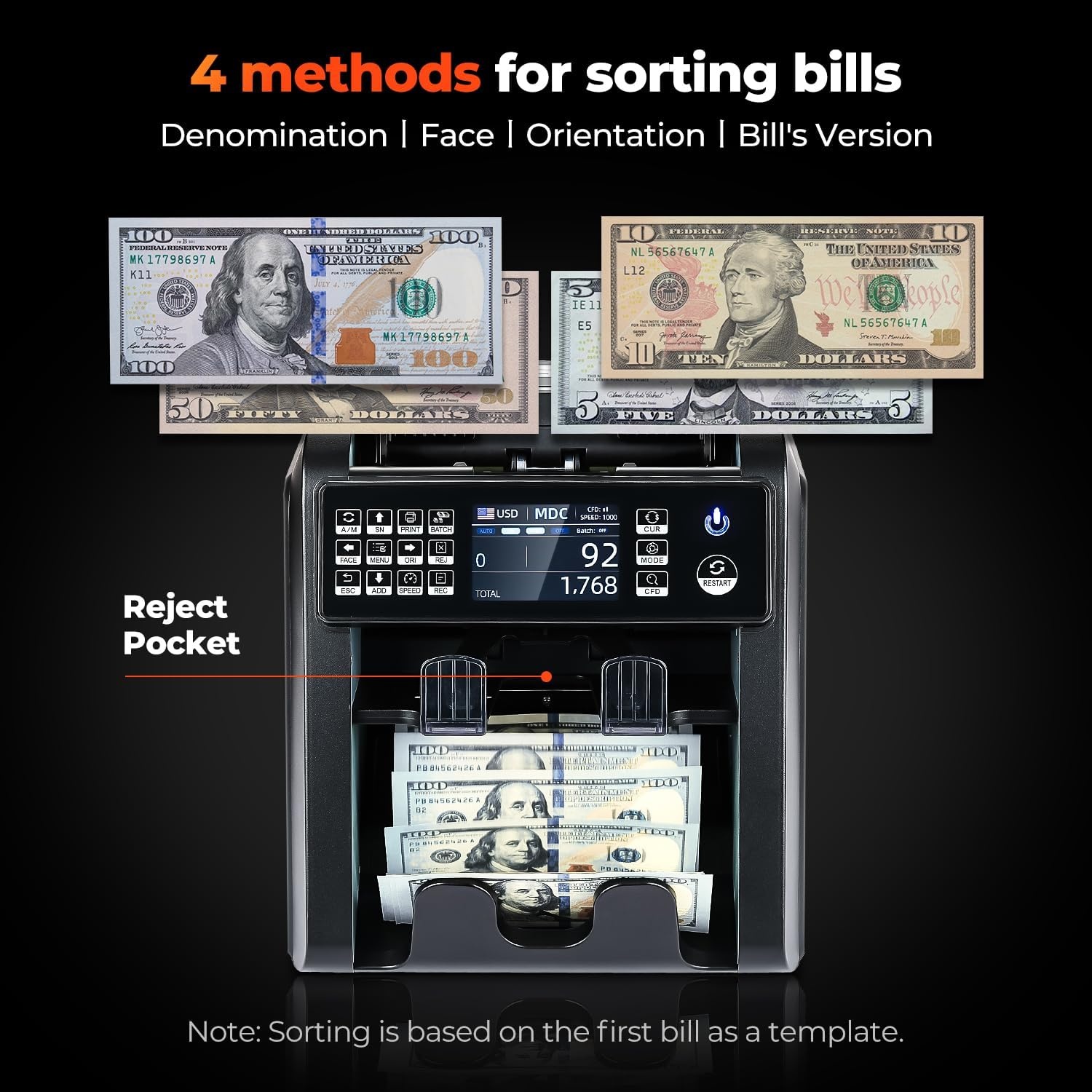 image:imageMUNBYN IMC08 Dual Money Counter Machine Mixed Denomination with Reject Pocket Value Counting Counterfeit Detection 2 CISUVMGIR SortampPrint Enabled Cash Counter Mixed Bill Counter BlackBlack