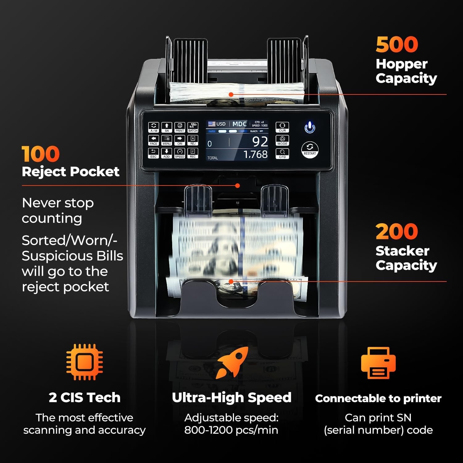 image:imageMUNBYN IMC08 Dual Money Counter Machine Mixed Denomination with Reject Pocket Value Counting Counterfeit Detection 2 CISUVMGIR SortampPrint Enabled Cash Counter Mixed Bill Counter BlackBlack