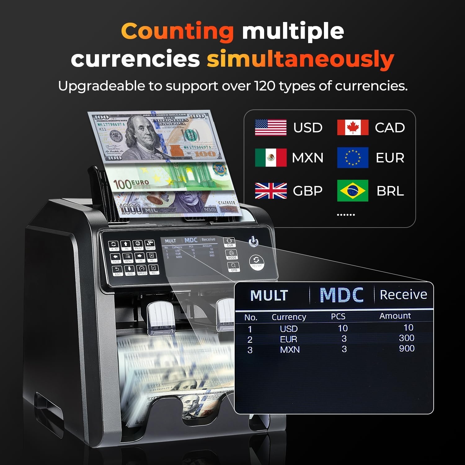 image:imageMUNBYN IMC08 Dual Money Counter Machine Mixed Denomination with Reject Pocket Value Counting Counterfeit Detection 2 CISUVMGIR SortampPrint Enabled Cash Counter Mixed Bill Counter BlackBlack