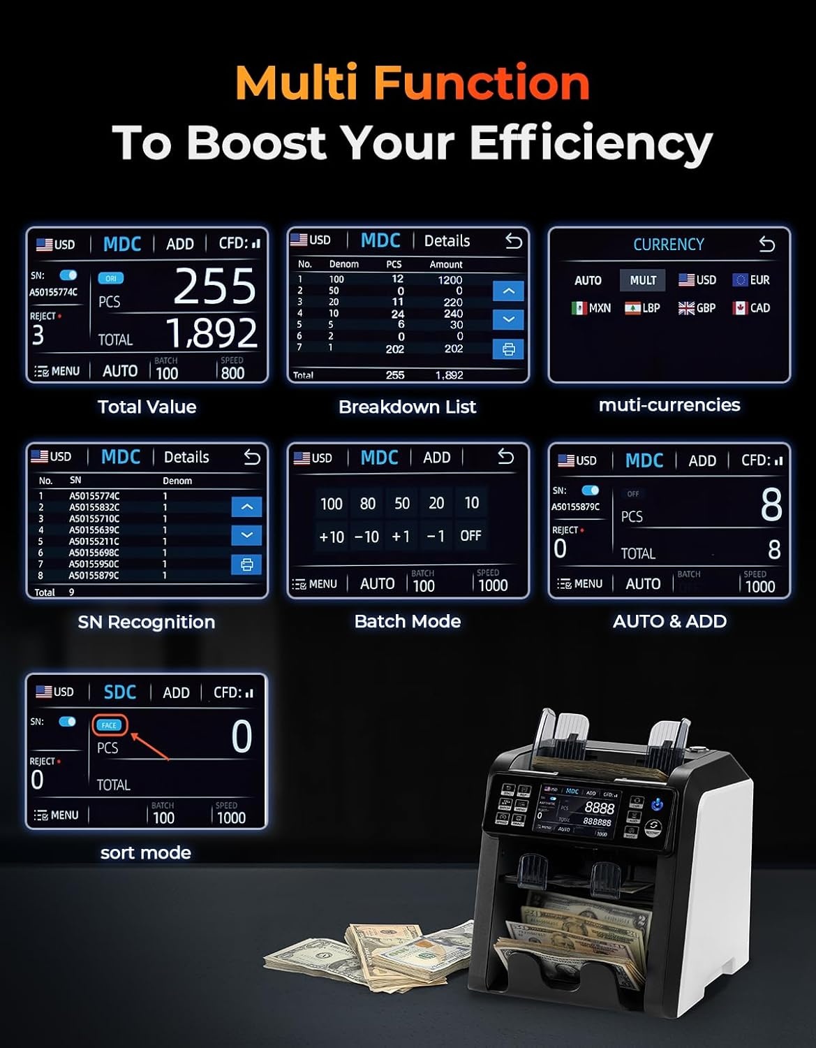 image:imageMUNBYN IMC23 Money Counter Machine Mixed Denomination with Reject Pocket 2 CISUVMGIRDD Counterfeit Detection Multi Currency Touch Screen with External DisplayPrinter in One 2Y Warranty