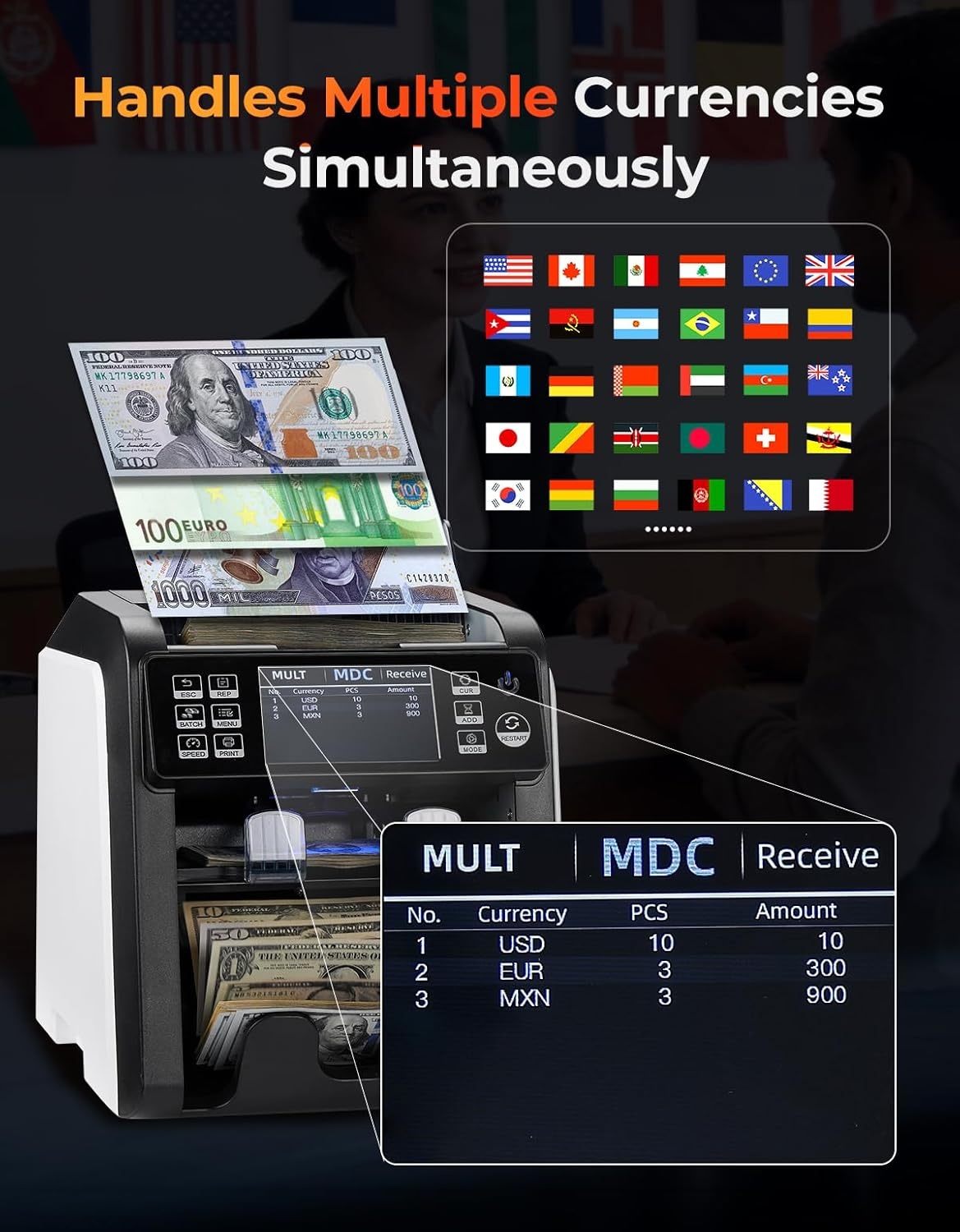 image:imageMUNBYN IMC23 Money Counter Machine Mixed Denomination with Reject Pocket 2 CISUVMGIRDD Counterfeit Detection Multi Currency Touch Screen with External DisplayPrinter in One 2Y Warranty
