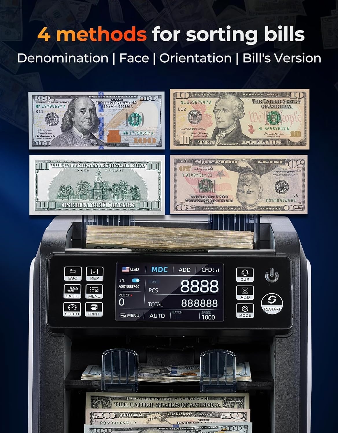 image:imageMUNBYN IMC23 Money Counter Machine Mixed Denomination with Reject Pocket 2 CISUVMGIRDD Counterfeit Detection Multi Currency Touch Screen with External DisplayPrinter in One 2Y Warranty