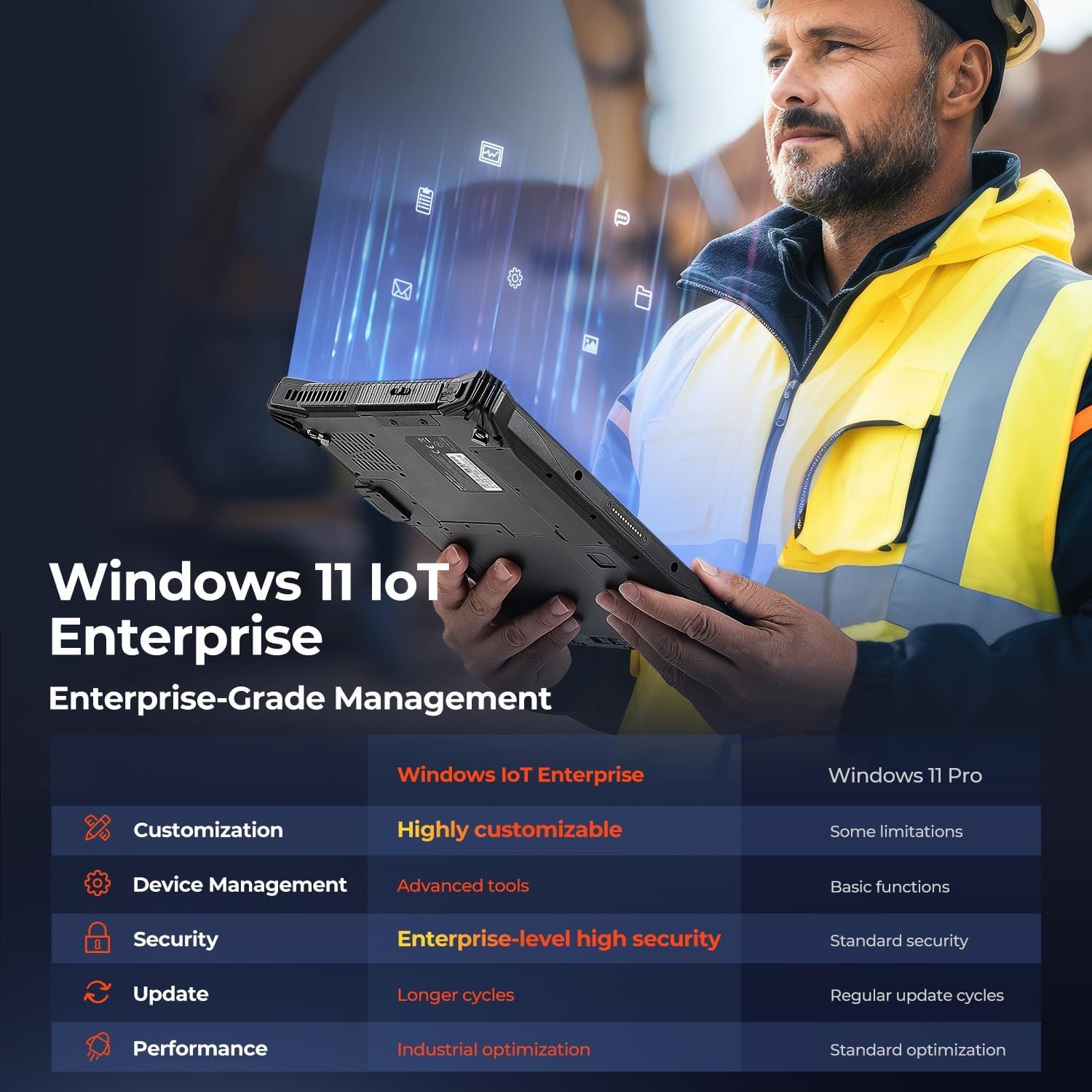 image:imageMUNBYN HighEnd Rugged Windows Tablet IRT10 101 Windows 11 IoT Enterprise i51235U WiFi 6 Rugged Tablet16GB128GB Replaceable SSDHot Swappable for Construction Work2Y Protection