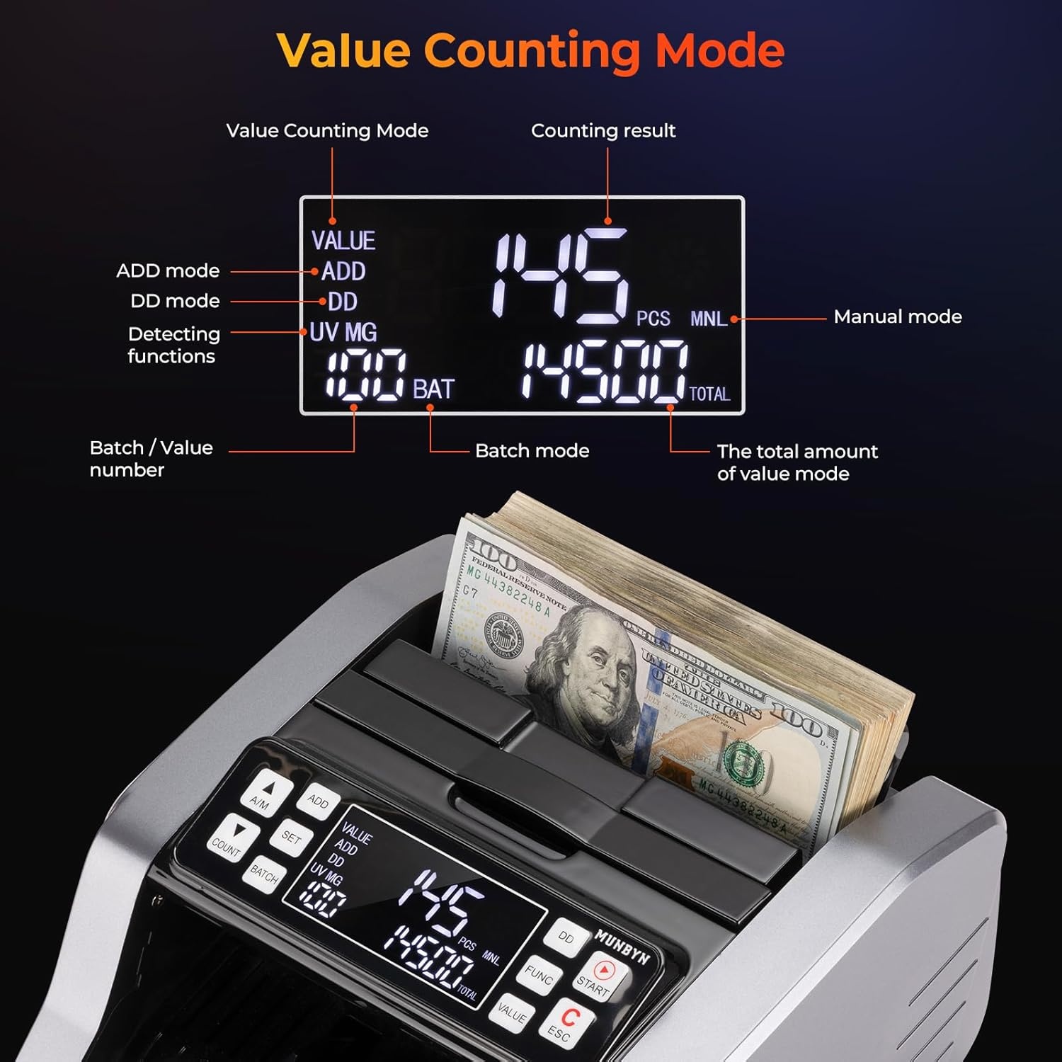 image:imageMUNBYN IMC20 Money Counter Machine with Value Count UVMGIRMT Counterfeit Detection for DollarEuro Bill Counter AddBatchValue Mode Cash Counter LED External Display 2 Years Warranty Grey