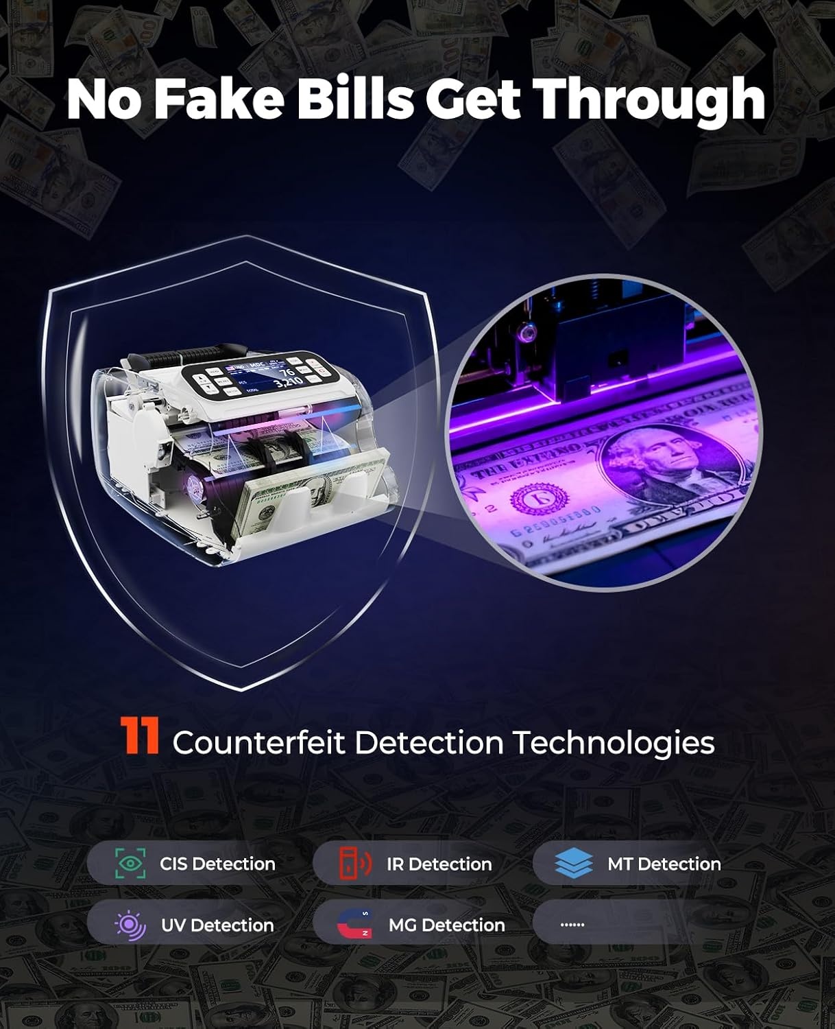 image:imageMUNBYN IMC22 Money Counter Machine Mixed Denomination DualDisplay CISUVIRMG Counterfeit Detection Bill Counter USD MXN COP CAD Cash Counter for Business Merchant 2Y Protect White