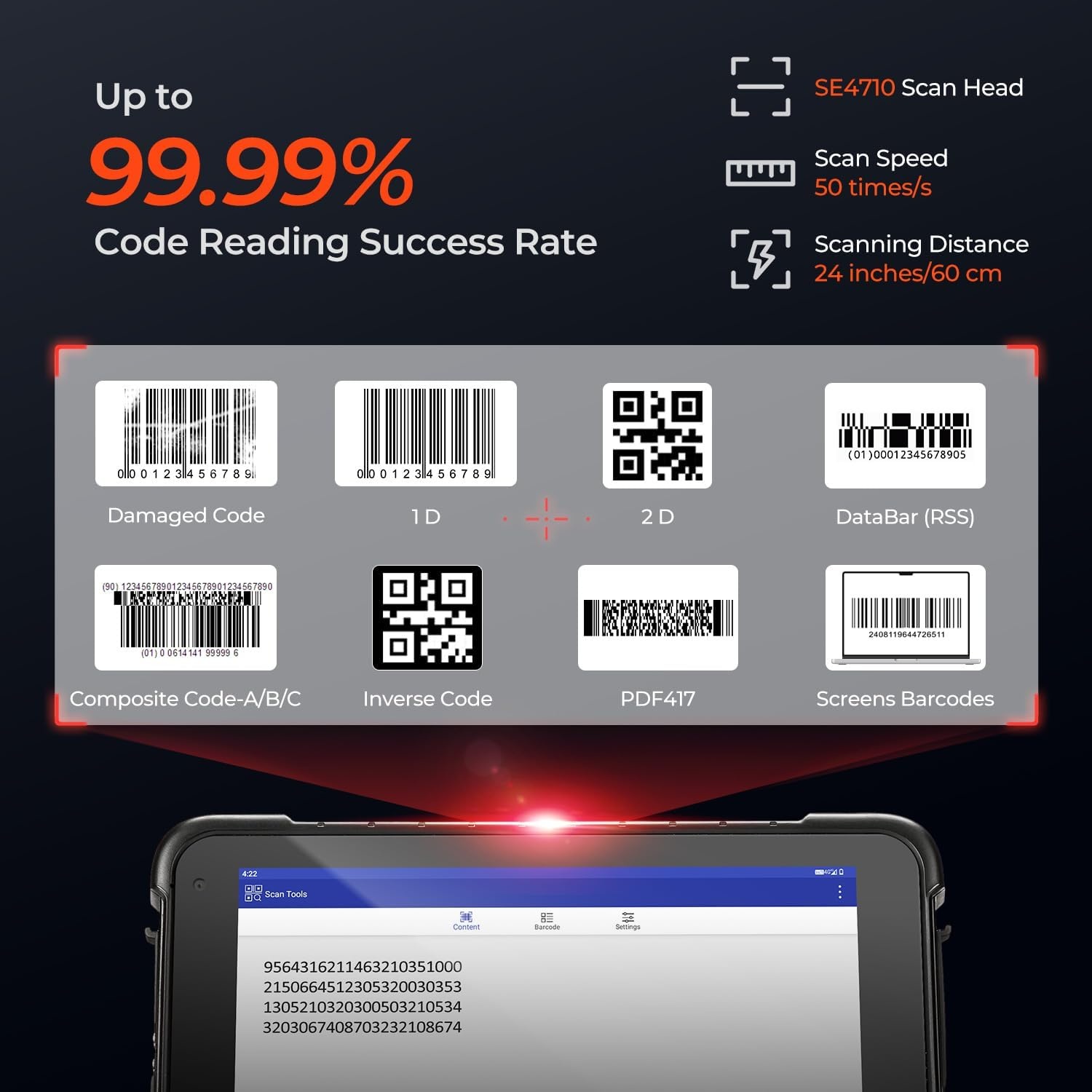 image:imageMUNBYN Rugged Tablet Scanner IRT01P Android 14 Industrial Tablet Equip with Zebra SE4710 Scanner 8GB128GB Barcode Tablet 700nit IP67 Rugged Tablet Rugged Enterprise Tablet with Barcode Scanner
