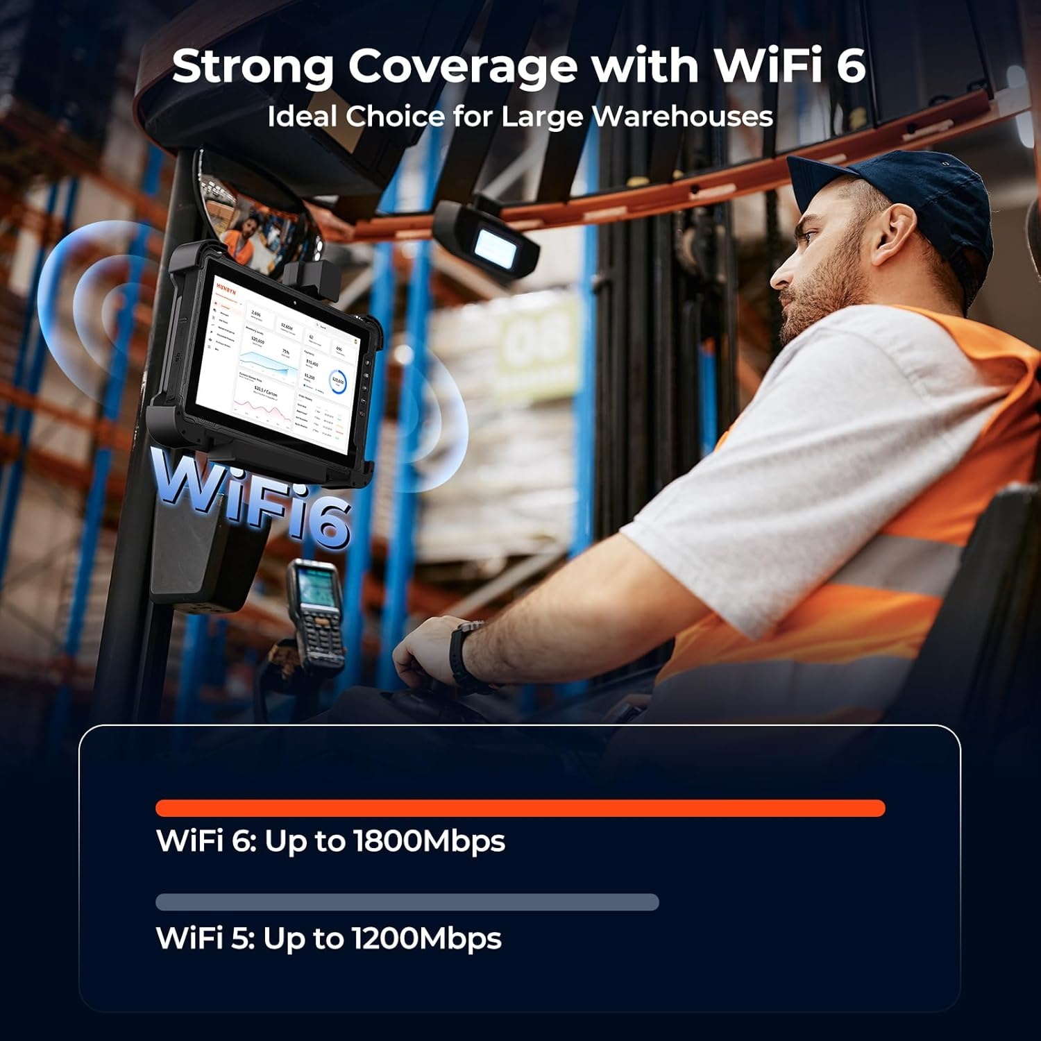 image:imageMUNBYN Rugged Tablet with Barcode Scanner101inch Windows 11 Pro Tablet WiFi 6 1000nit Sunlight Readable Builtin Honeywell N4680 Scanner Intel N100 Rugged PC 4G LTE for Warehouse Gray