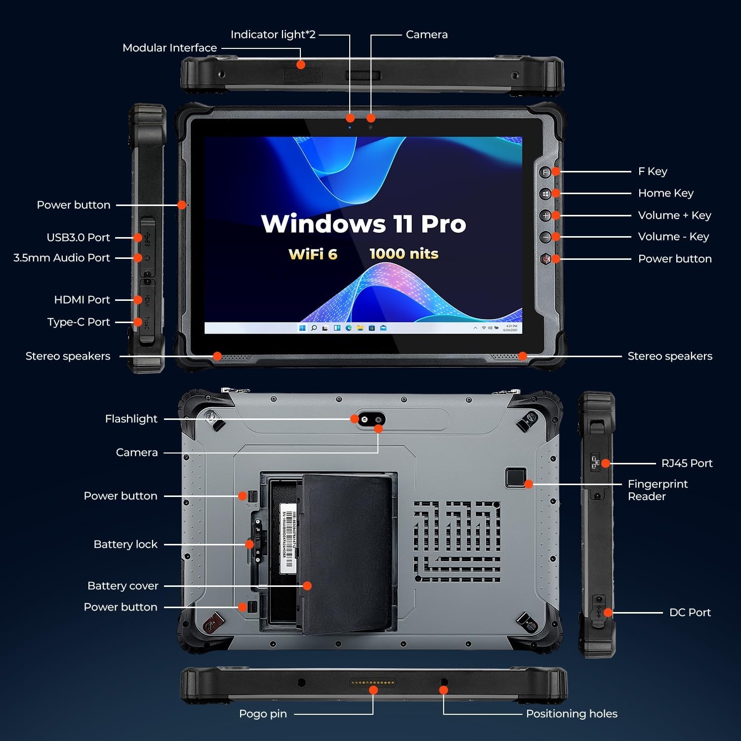 image:imageMUNBYN Rugged Windows Tablet IRT12 1000nit Sunlight Readable WiFi 6 Tough Tablet 101inch Windows 11 Pro Intel N100 8GB128GB Rugged PC 4G LTE GPS Outdoor Computer 2026 2Y ProtectionGray