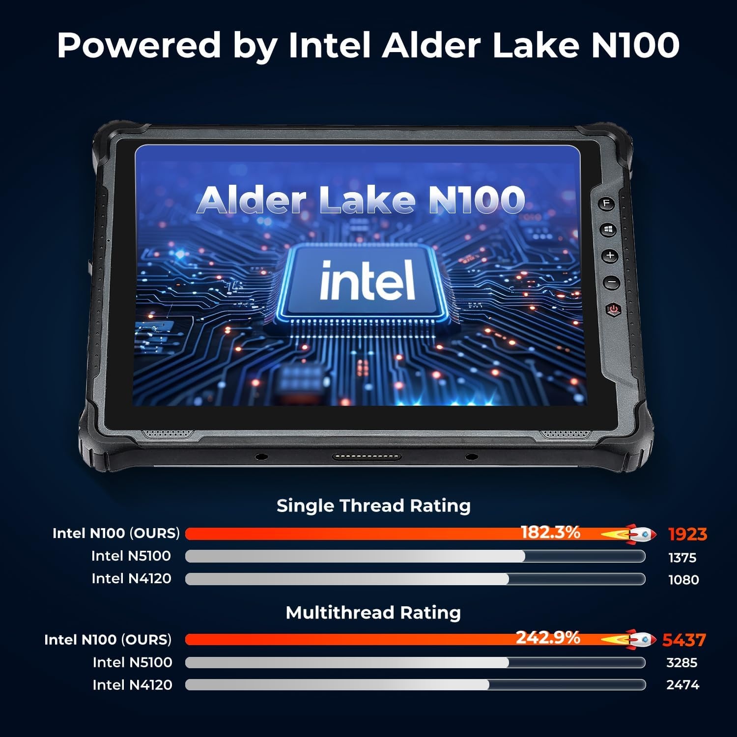 image:imageMUNBYN Rugged Windows Tablet IRT12 1000nit Sunlight Readable WiFi 6 Tough Tablet 101inch Windows 11 Pro Intel N100 8GB128GB Rugged PC 4G LTE GPS Outdoor Computer 2026 2Y ProtectionGray