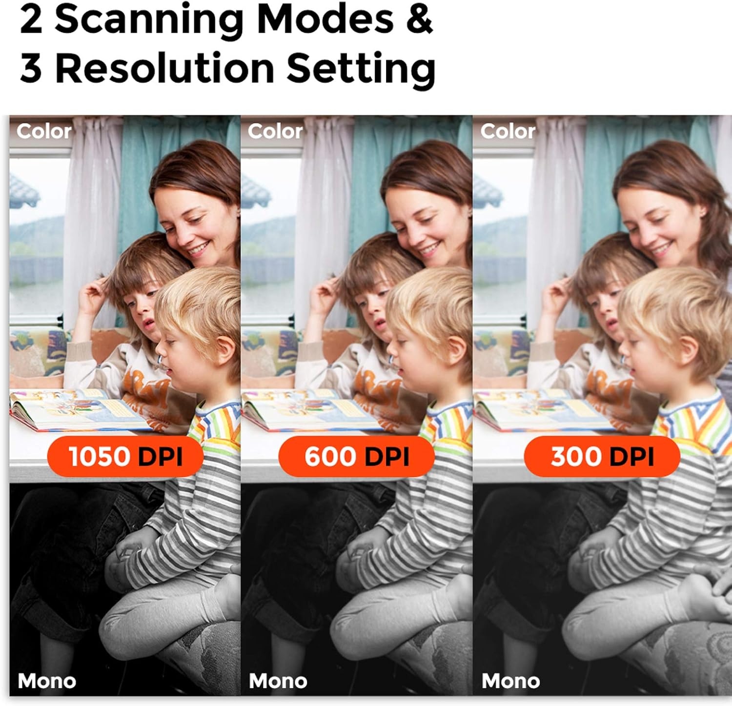 image:imageMUNBYN Portable Scanner Photo Scanner for Documents Pictures Texts at 1050 DPI Flat Scanning Includes 16GB SD Card Uploads Images to Computer via USB or Builtin WiFi No Driver Needed Black