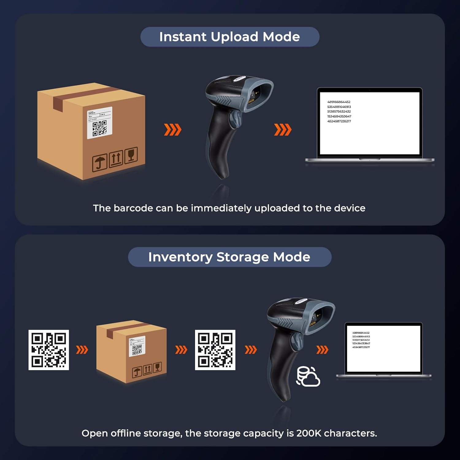 image:imageMUNBYN Book Scanner for Personal Library 1D2D Bluetooth 24G Wireless Handheld Barcode Scanner with 1400mAh Battery and Charger Stand Support ISBNUPC and Other Barcode Plug amp Play