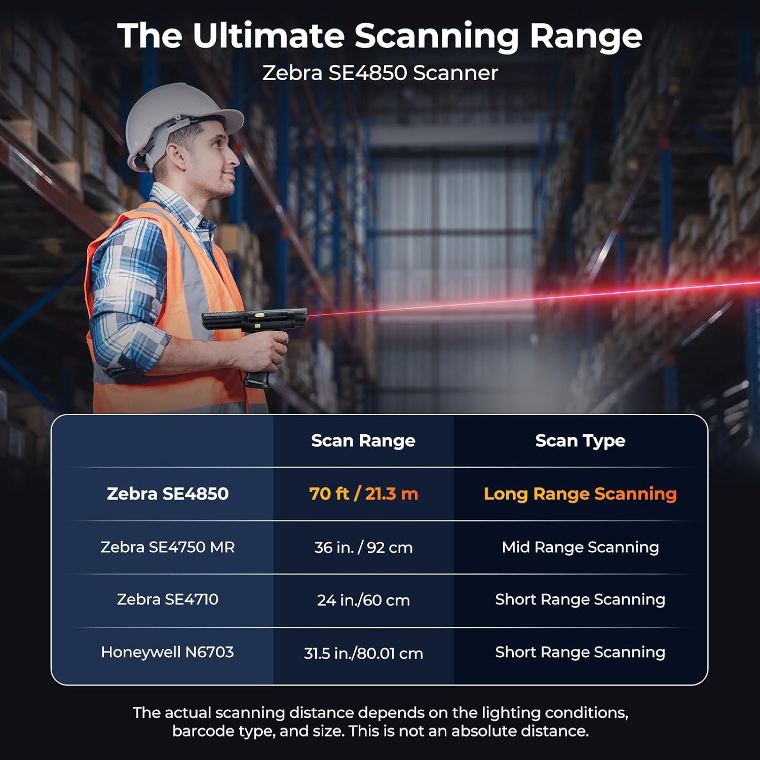 image:imageMUNBYN 088P 2025 New LongRangeAndroidBarcodeScanner Android 13 PDA Equip with Zebra 4850 Scanner Long Distance Inventory Scanner with Pistol Grip 1D 2D QR for Warehouse