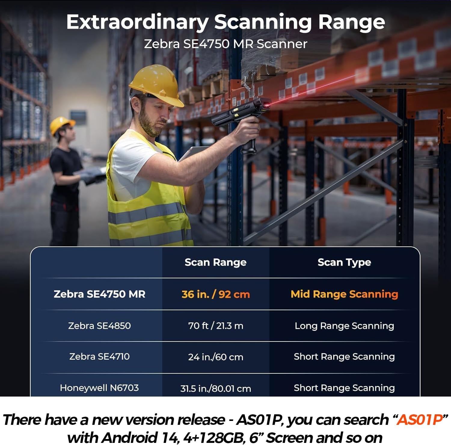 image:imageMUNBYN 2026 Android 13 Barcode Scanner PDA083 Equip with Zebra Mid Range 4750MR Scanner Inventory Handheld PDA with Pistol Grip 1D2DQR Code for Warehouse Logistics
