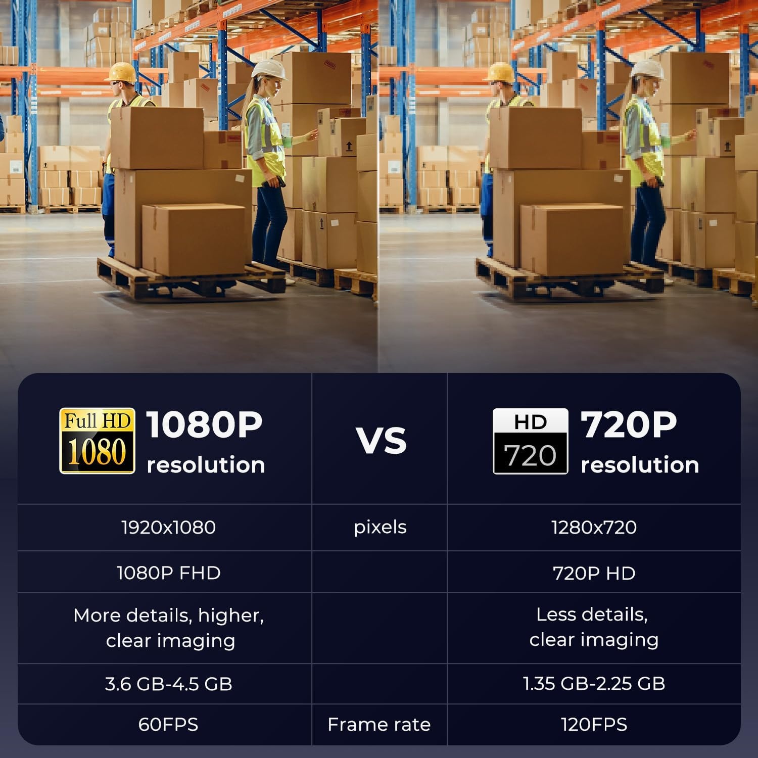 image:imageMUNBYN Android 13 Barcode Scanner Handheld Mobile Computer 1D2D QR US Repair Center 2 Years NoCharge Repairs Zebra SE4750 Engine 8000mAh Full Screen with Pistol Grip 4G WiFi PDA Scanner