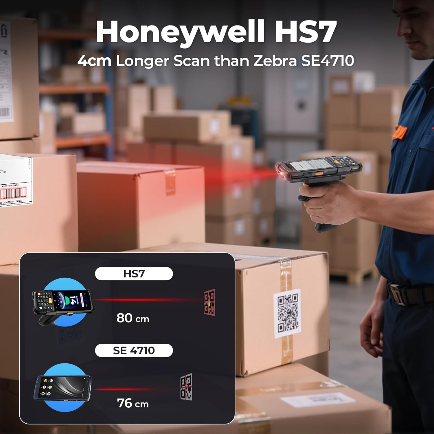 image:imageMUNBYN Android 14 Barcode Scanner with Pistol GripEquipped with Honeywell HS7 QR Scanner 4GB64GB Handheld PDA 4inch Touchscreen IP65 Rugged 5000mAh for Inventory Warehouse Logistics MC005P