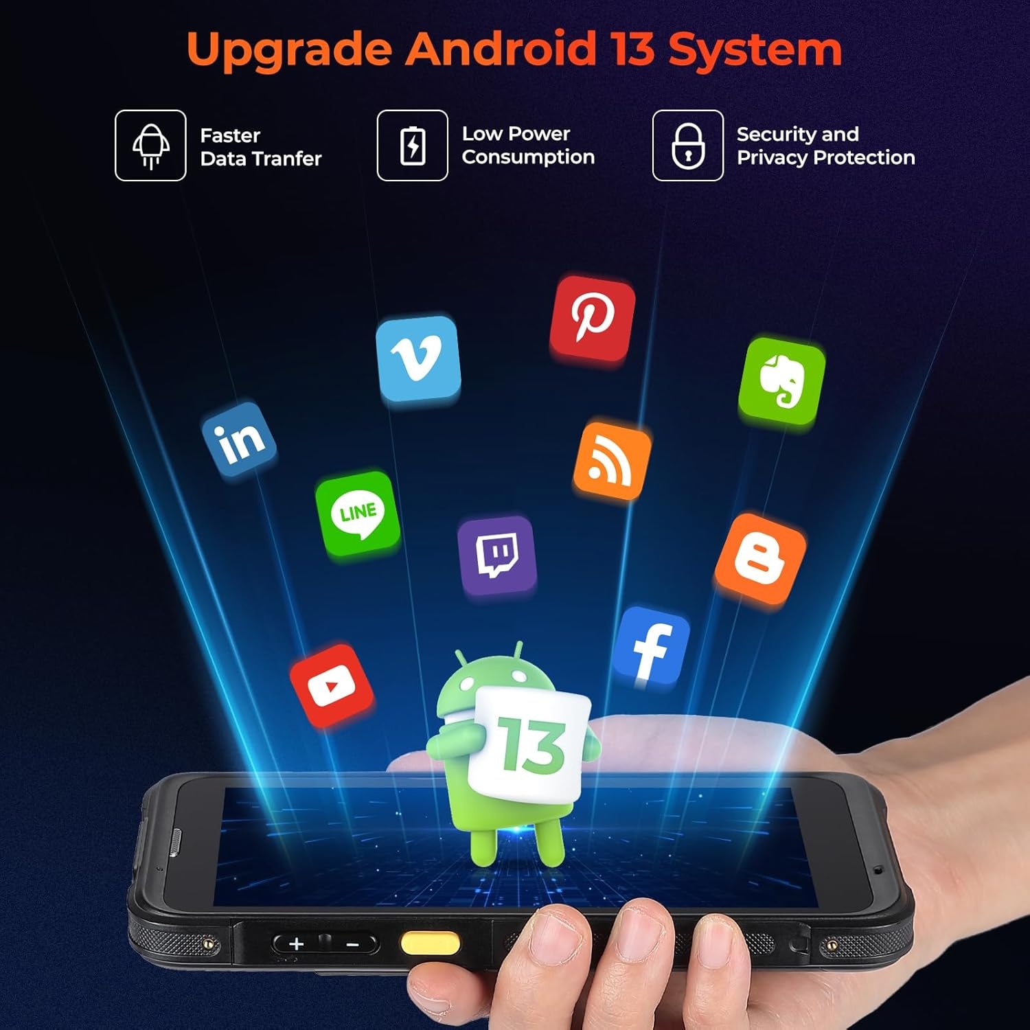 image:imageMUNBYN Barcode Scanner with OCR Funtion Android 13 Honeywell N6703 55 PDA Mobile Computer Handheld WiFi 2G3G4G 1D2DQR