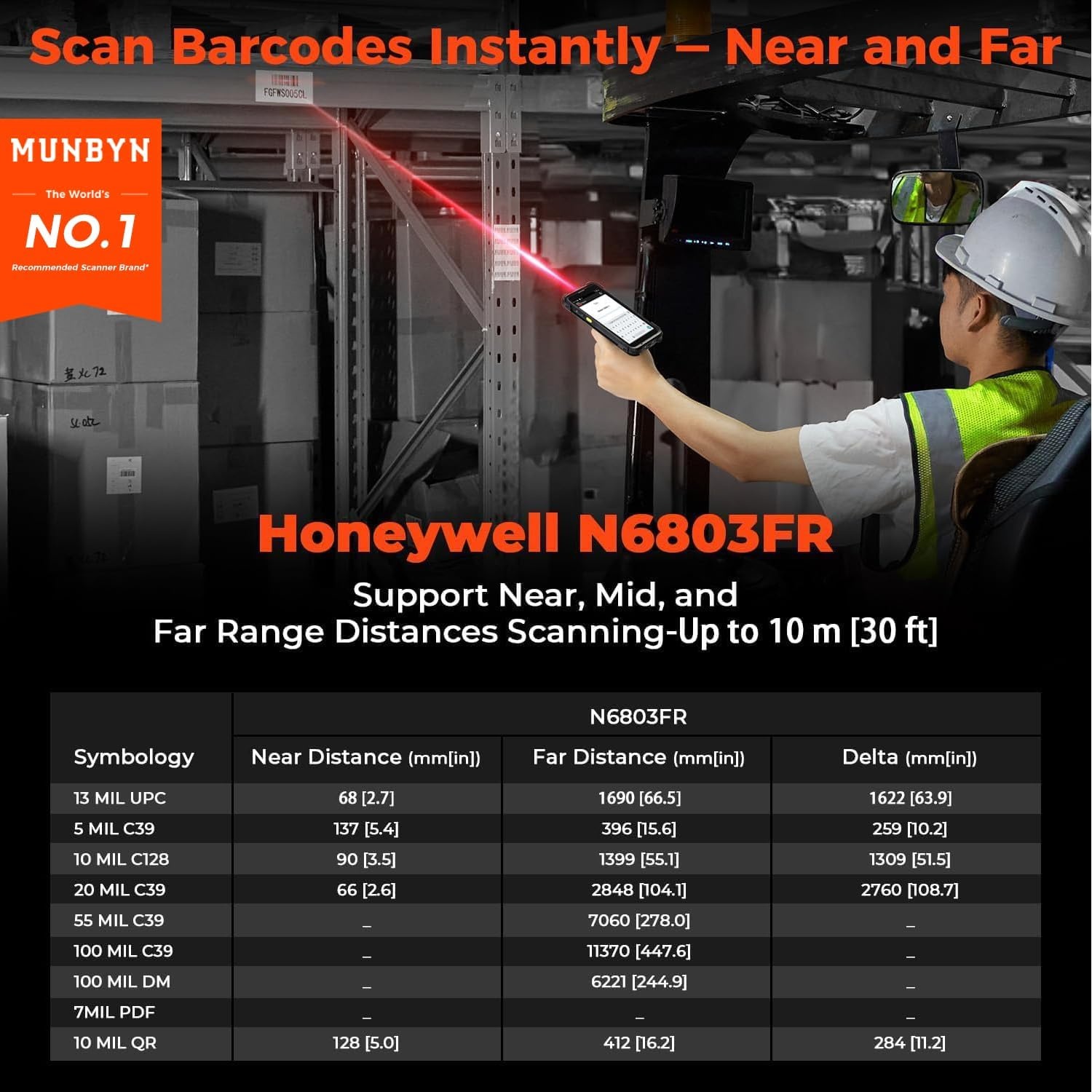 image:imageMUNBYN FarRange Distances Bar Code Scanner Android 13 WiFi6 Handheld Mobile Scanner with Pistol Grip Equipped with Honeywell N6803FR Engine 55 BT GPS 1D2DQR LongDistance Scanning Needs