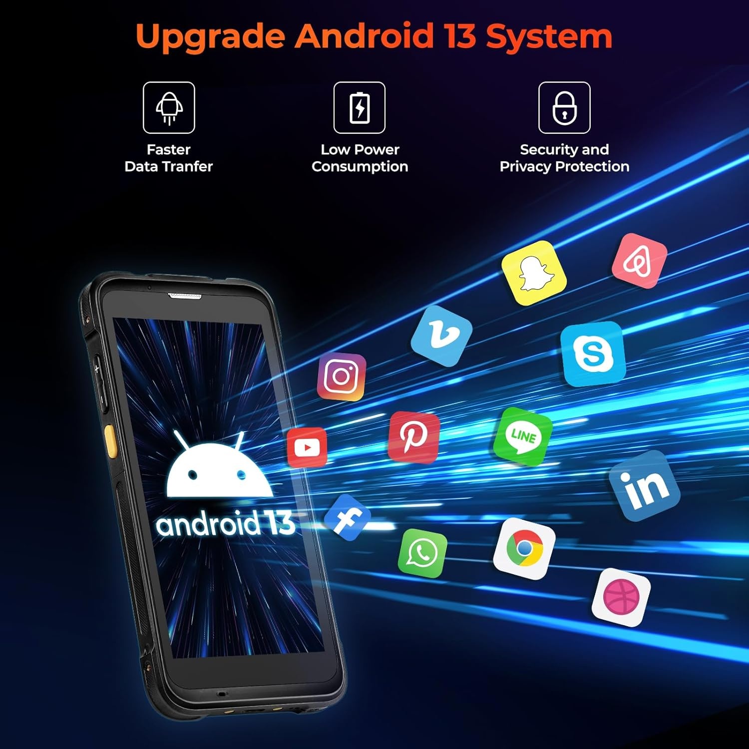 image:imageMUNBYN Upgraded Android 13 Barcode Scanner with OCR ID Scanner Passport Age Verification amp Customer Management Equipped Honeywell N6703 1D2D Wireless Mobile Computer Handheld