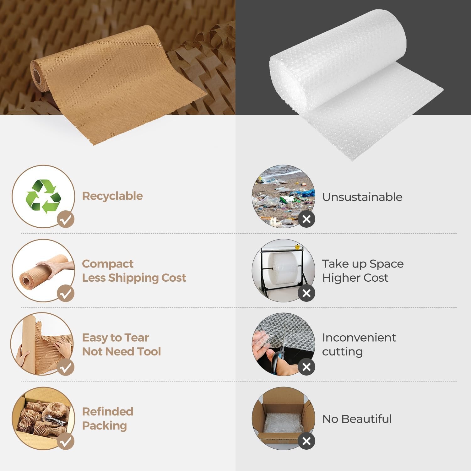 image:imageMUNBYN Honeycomb Packing Paper 15 Inches x 120 Feet Packing Paper Bubble Wrap for Packing Bottle Shipping Packaging with 16 Fragile Stickers and 100ft Twine