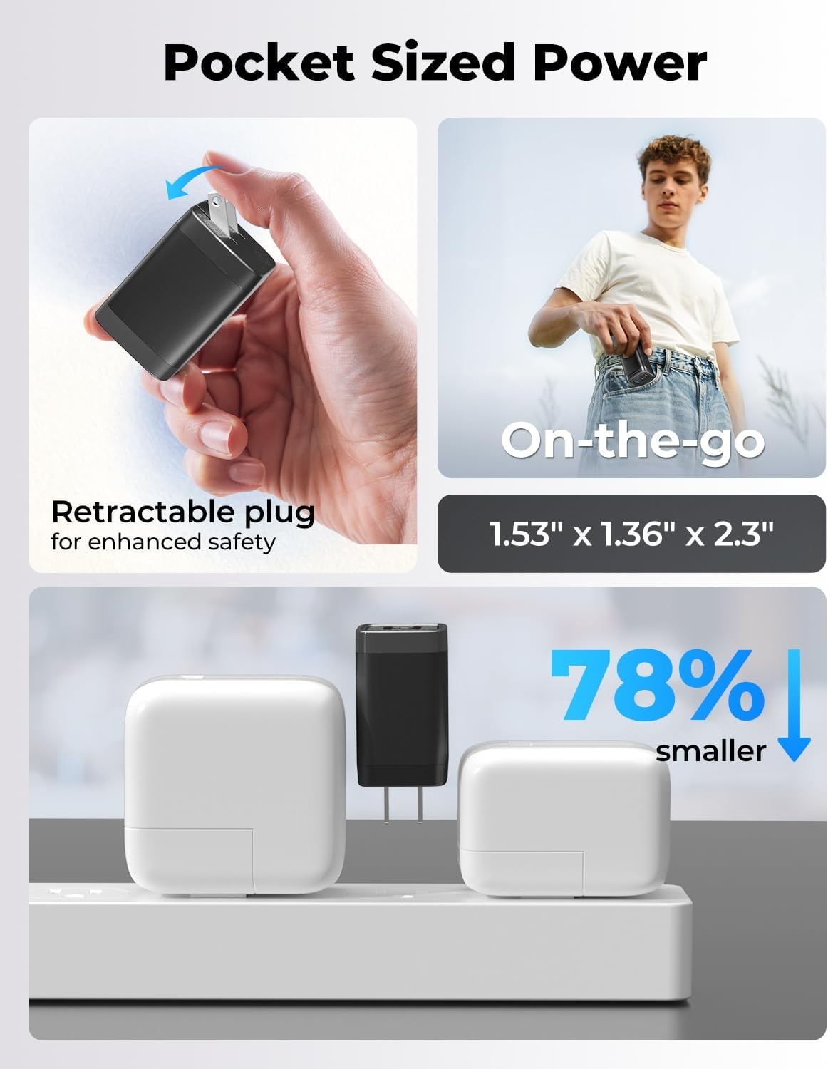 image:imageMUNBYN NexGo 65W GaN III USB C Charger Block Compact 3Port Fast Charger for MacBook Pro iPhone 171615 Series iPad Galaxy S25S24 Foldable amp TravelFriendly 33 Ft Cable Included