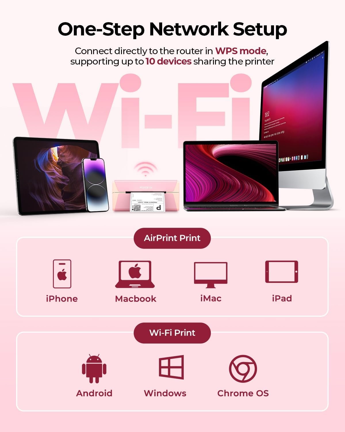 image:imageMUNBYN Pink Wireless Label Printer 300DPI RW401AP WiFi Thermal Printer AirPrint Connectivity DriverFree Compatible with iPhone iPad Mac Work with 4x6 Shipping Labels for Windows Android