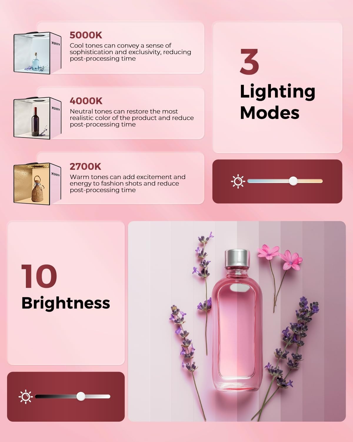 image:imageMUNBYN Light Box Photography Portable Photo Studio Box 12 x 12 Pink Professional Photo Tent Kit with 6Color RGB LED Lights 6 Photography Backdrops for Jewelry and Small Products
